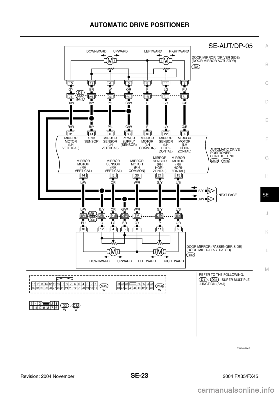 INFINITI FX35 2004 Service Manual AUTOMATIC DRIVE POSITIONER
SE-23
C
D
E
F
G
H
J
K
L
MA
B
SE
Revision: 2004 November 2004 FX35/FX45
TIWM0314E INFINITI FX35 2004 Service Manual AUTOMATIC DRIVE POSITIONER
SE-23
C
D
E
F
G
H
J
K
L
MA
B
SE
Revision: 2004 November 2004 FX35/FX45
TIWM0314E