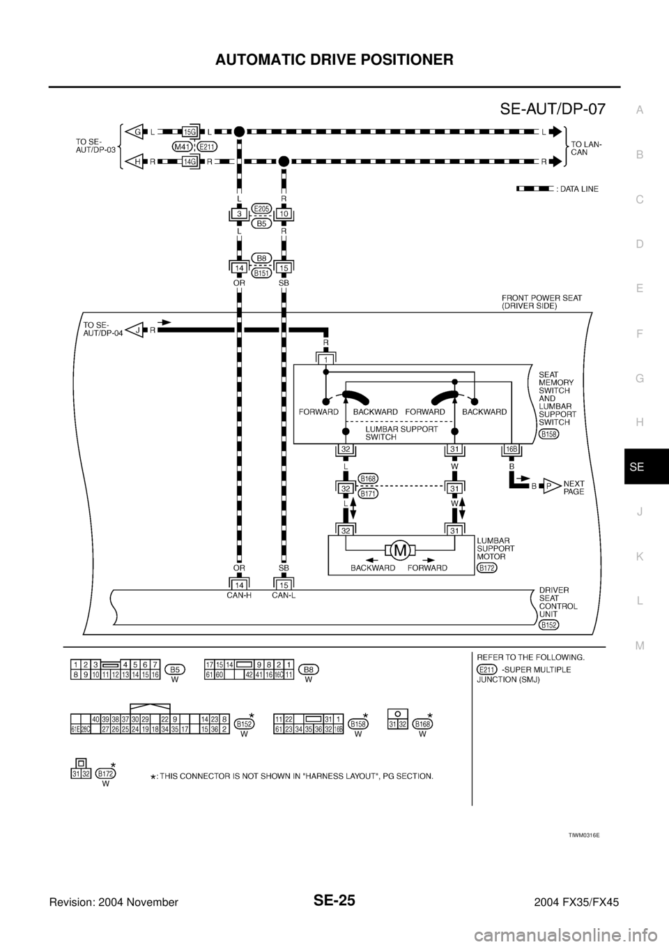 INFINITI FX35 2004 Service Manual AUTOMATIC DRIVE POSITIONER
SE-25
C
D
E
F
G
H
J
K
L
MA
B
SE
Revision: 2004 November 2004 FX35/FX45
TIWM0316E INFINITI FX35 2004 Service Manual AUTOMATIC DRIVE POSITIONER
SE-25
C
D
E
F
G
H
J
K
L
MA
B
SE
Revision: 2004 November 2004 FX35/FX45
TIWM0316E