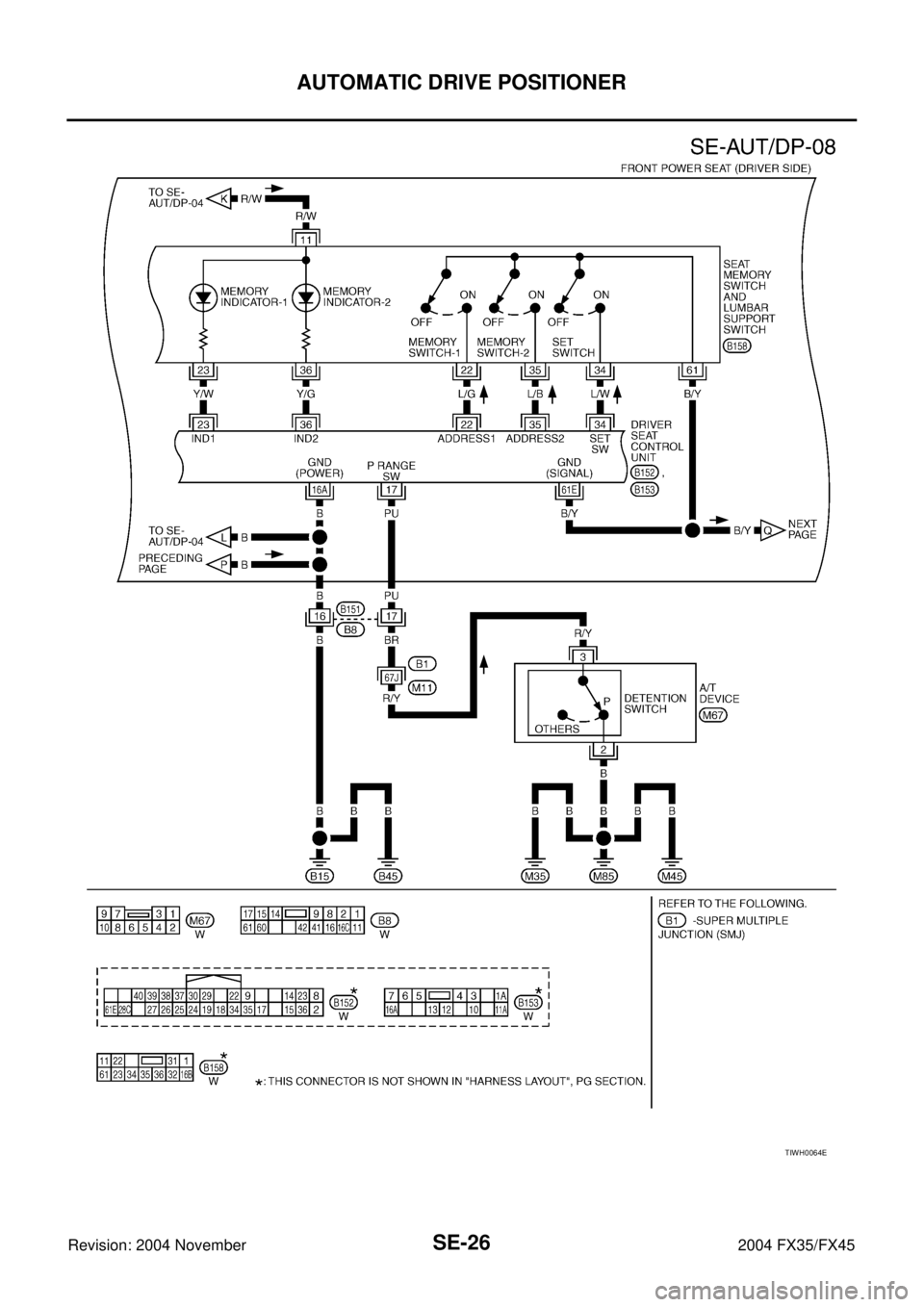 INFINITI FX35 2004 Service Manual SE-26
AUTOMATIC DRIVE POSITIONER
Revision: 2004 November 2004 FX35/FX45
TIWH0064E INFINITI FX35 2004 Service Manual SE-26
AUTOMATIC DRIVE POSITIONER
Revision: 2004 November 2004 FX35/FX45
TIWH0064E