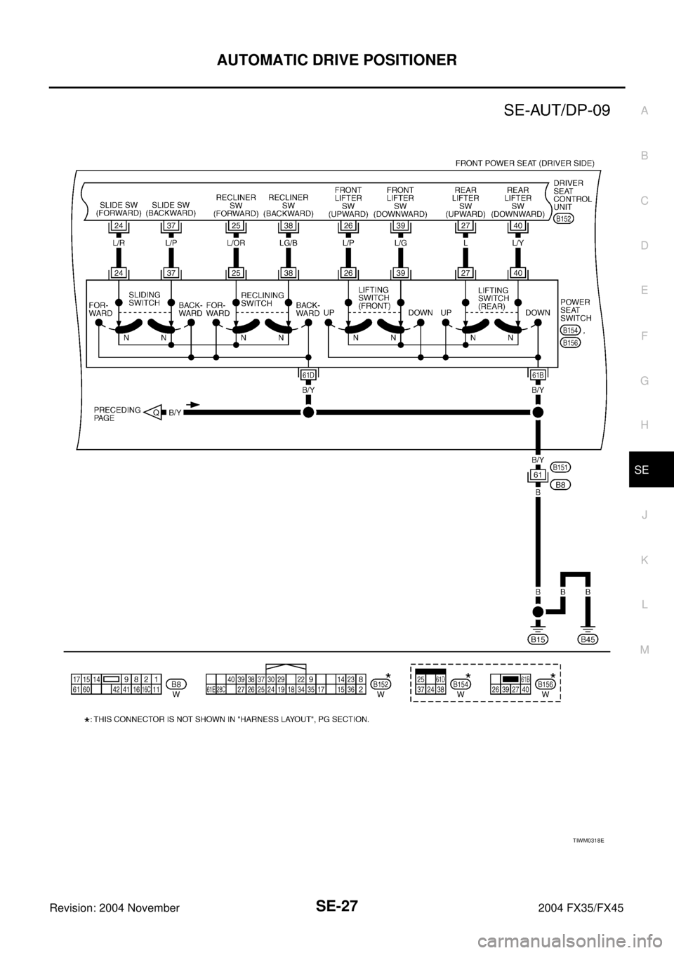 INFINITI FX35 2004 Service Manual AUTOMATIC DRIVE POSITIONER
SE-27
C
D
E
F
G
H
J
K
L
MA
B
SE
Revision: 2004 November 2004 FX35/FX45
TIWM0318E INFINITI FX35 2004 Service Manual AUTOMATIC DRIVE POSITIONER
SE-27
C
D
E
F
G
H
J
K
L
MA
B
SE
Revision: 2004 November 2004 FX35/FX45
TIWM0318E