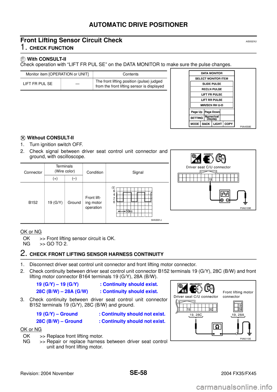 INFINITI FX35 2004 Service Manual SE-58
AUTOMATIC DRIVE POSITIONER
Revision: 2004 November 2004 FX35/FX45
Front Lifting Sensor Circuit CheckAIS002XU
1. CHECK FUNCTION
With CONSULT-II
Check operation with “LIFT FR PUL SE” on the D INFINITI FX35 2004 Service Manual SE-58
AUTOMATIC DRIVE POSITIONER
Revision: 2004 November 2004 FX35/FX45
Front Lifting Sensor Circuit CheckAIS002XU
1. CHECK FUNCTION
With CONSULT-II
Check operation with “LIFT FR PUL SE” on the D