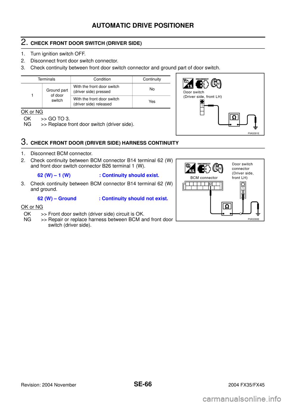 INFINITI FX35 2004  Service Manual SE-66
AUTOMATIC DRIVE POSITIONER
Revision: 2004 November 2004 FX35/FX45
2. CHECK FRONT DOOR SWITCH (DRIVER SIDE)
1. Turn ignition switch OFF.
2. Disconnect front door switch connector.
3. Check contin