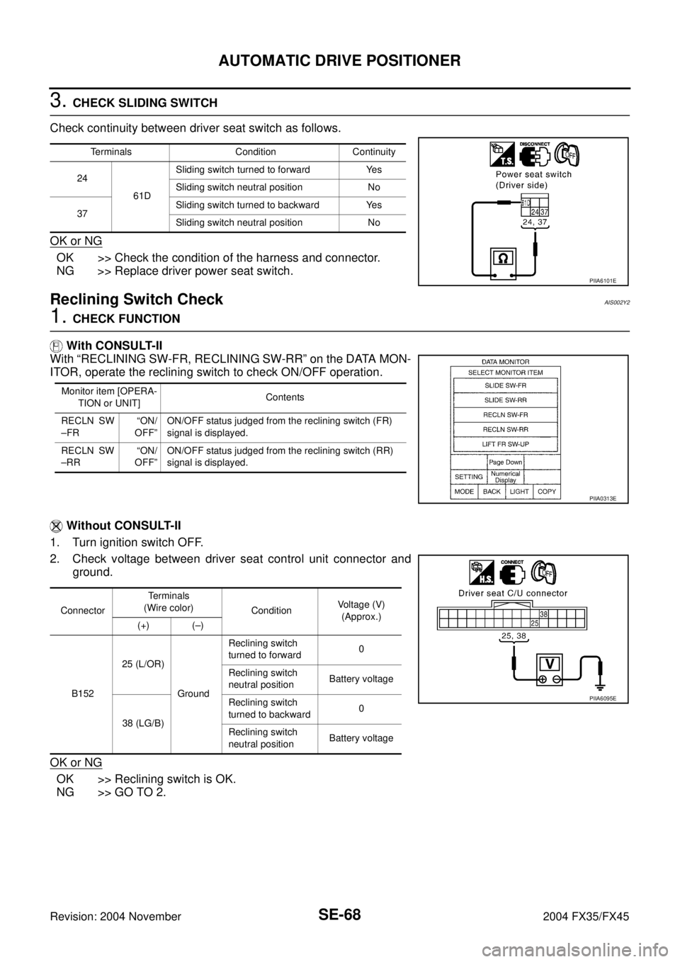 INFINITI FX35 2004 Service Manual SE-68
AUTOMATIC DRIVE POSITIONER
Revision: 2004 November 2004 FX35/FX45
3. CHECK SLIDING SWITCH
Check continuity between driver seat switch as follows.
OK or NG
OK >> Check the condition of the harnes INFINITI FX35 2004 Service Manual SE-68
AUTOMATIC DRIVE POSITIONER
Revision: 2004 November 2004 FX35/FX45
3. CHECK SLIDING SWITCH
Check continuity between driver seat switch as follows.
OK or NG
OK >> Check the condition of the harnes