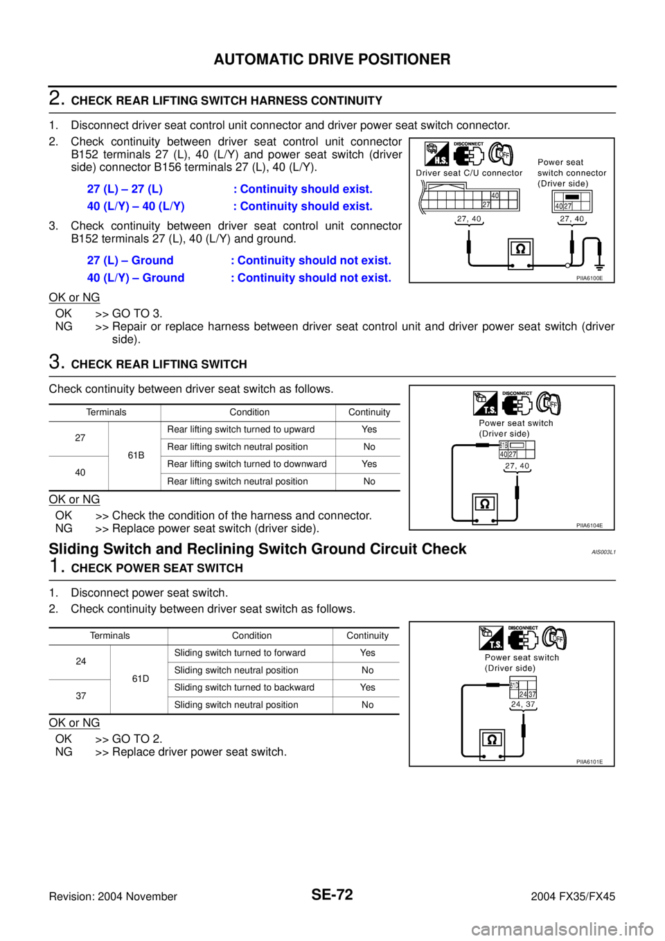 INFINITI FX35 2004  Service Manual SE-72
AUTOMATIC DRIVE POSITIONER
Revision: 2004 November 2004 FX35/FX45
2. CHECK REAR LIFTING SWITCH HARNESS CONTINUITY
1. Disconnect driver seat control unit connector and driver power seat switch co