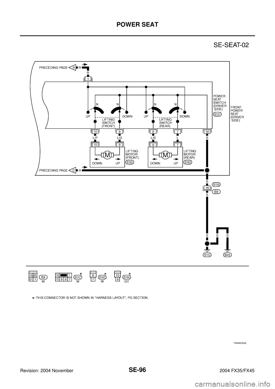 INFINITI FX35 2004  Service Manual SE-96
POWER SEAT
Revision: 2004 November 2004 FX35/FX45
TIWM0304E 