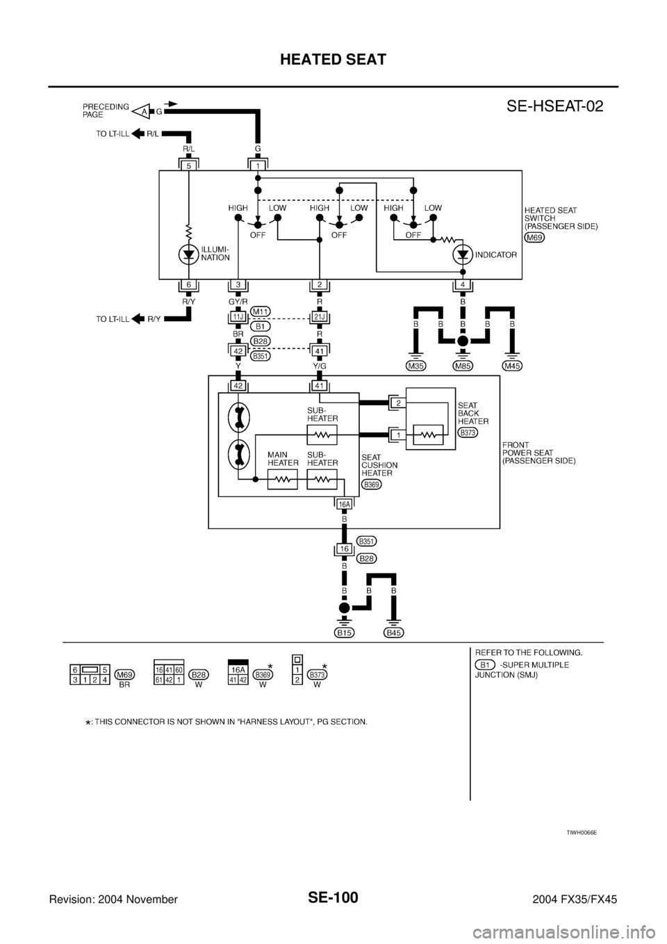 INFINITI FX35 2004  Service Manual SE-100
HEATED SEAT
Revision: 2004 November 2004 FX35/FX45
TIWH0066E 