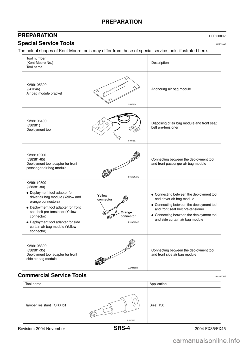 INFINITI FX35 2004  Service Manual SRS-4
PREPARATION
Revision: 2004 November 2004 FX35/FX45
PREPARATIONPFP:00002
Special Service ToolsAHS000HF
The actual shapes of Kent-Moore tools may differ from those of special service tools illustr