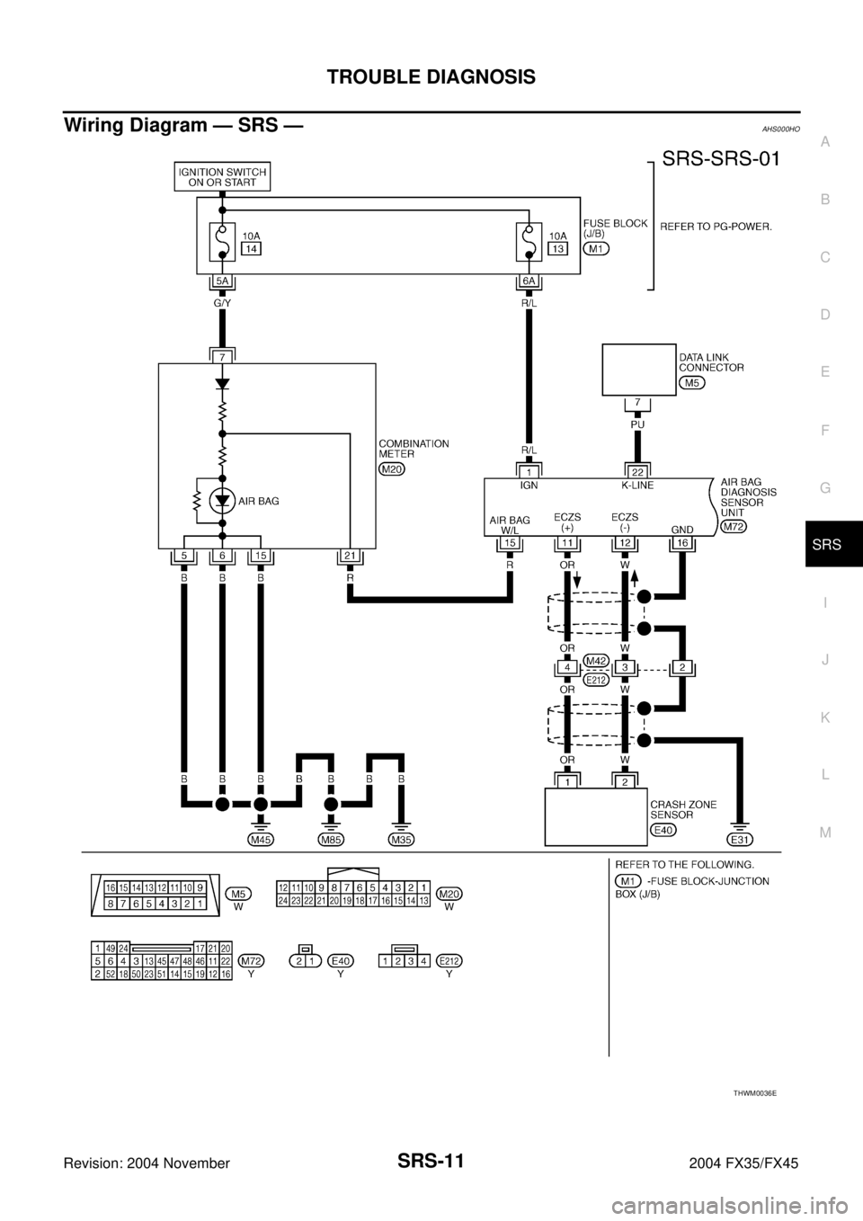 INFINITI FX35 2004  Service Manual TROUBLE DIAGNOSIS
SRS-11
C
D
E
F
G
I
J
K
L
MA
B
SRS
Revision: 2004 November 2004 FX35/FX45
Wiring Diagram — SRS —AHS000HO
THWM0036E 