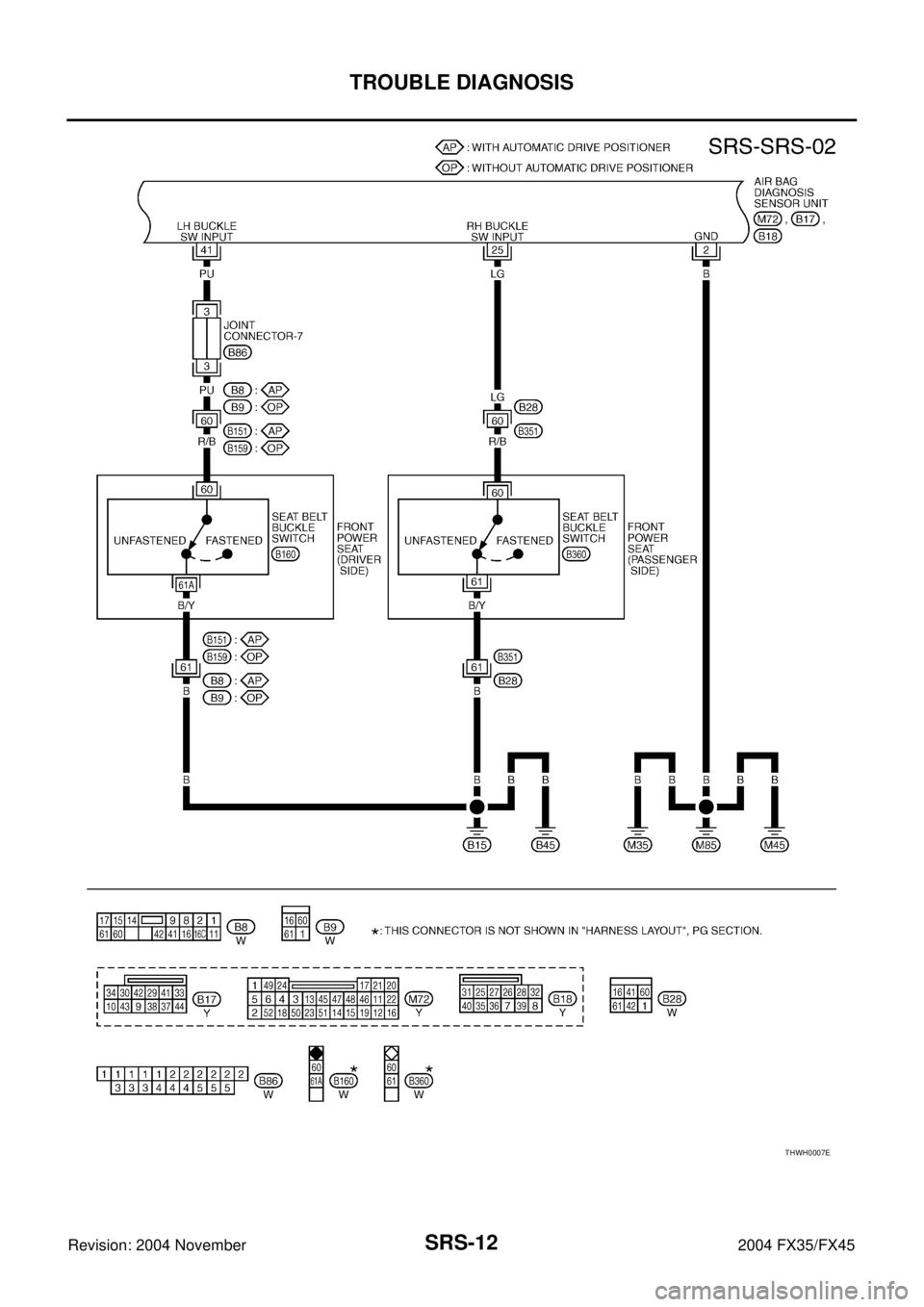 INFINITI FX35 2004  Service Manual SRS-12
TROUBLE DIAGNOSIS
Revision: 2004 November 2004 FX35/FX45
THWH0007E 