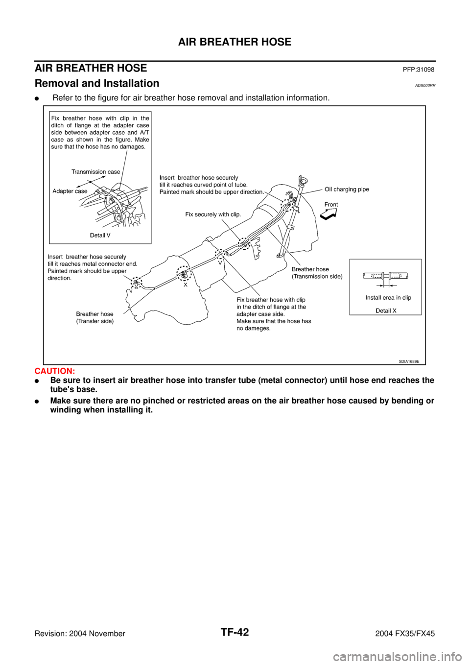 INFINITI FX35 2004  Service Manual TF-42
AIR BREATHER HOSE
Revision: 2004 November 2004 FX35/FX45
AIR BREATHER HOSEPFP:31098
Removal and InstallationADS000RR
 Refer to the figure for air breather hose removal and installation informat