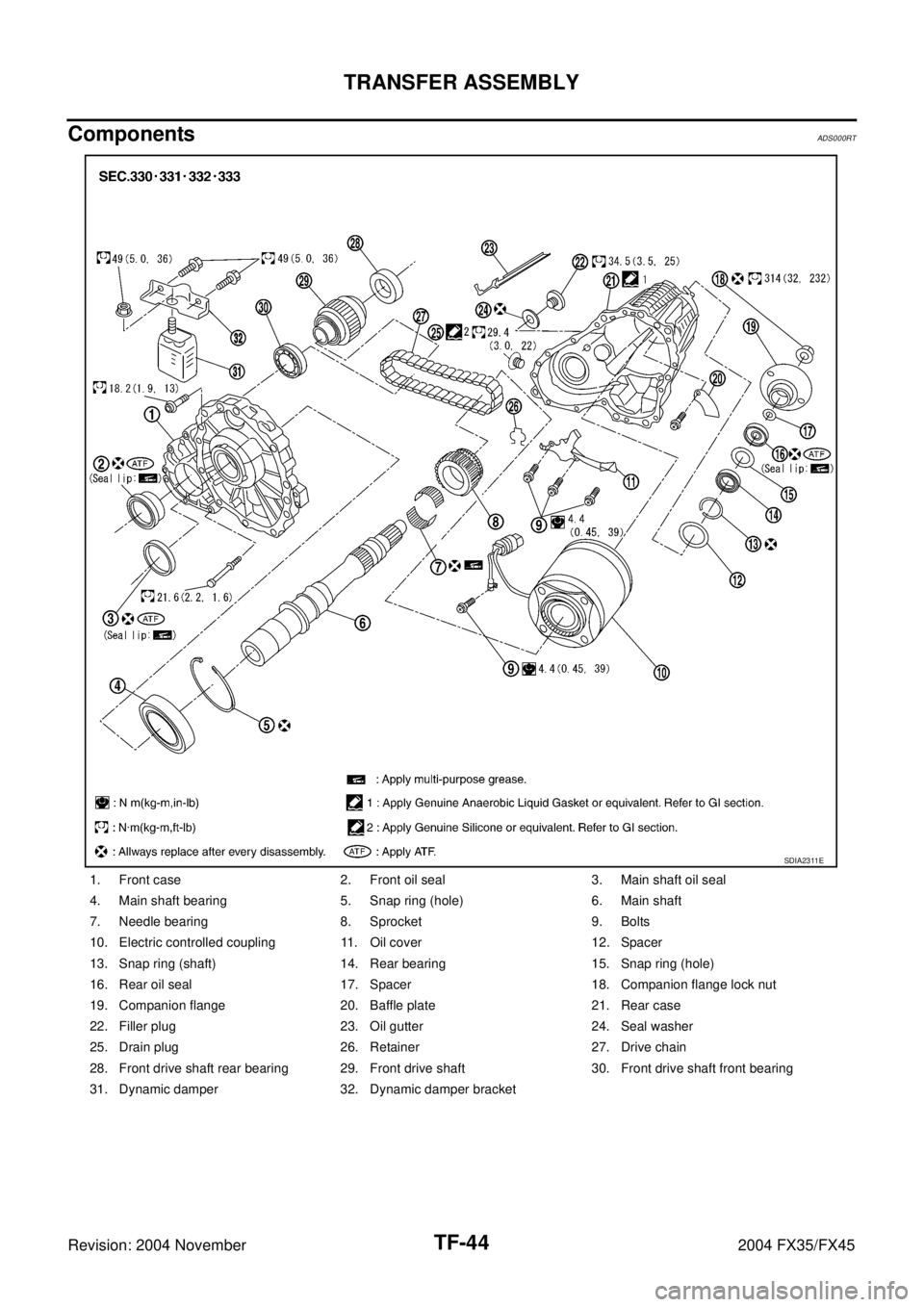 INFINITI FX35 2004 Workshop Manual TF-44
TRANSFER ASSEMBLY
Revision: 2004 November 2004 FX35/FX45
ComponentsADS000RT
1. Front case 2. Front oil seal 3. Main shaft oil seal
4. Main shaft bearing 5. Snap ring (hole) 6. Main shaft
7. Need