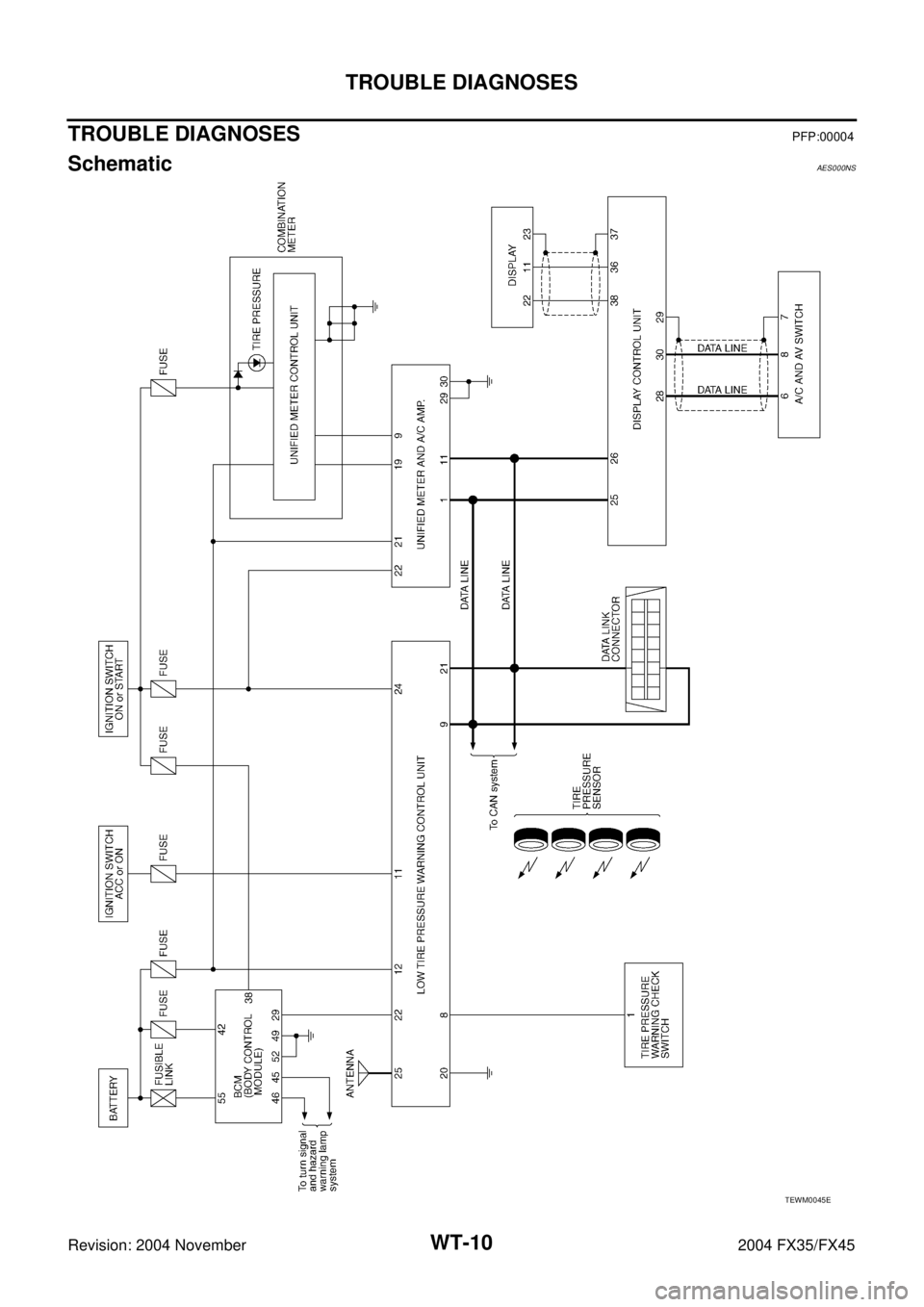 INFINITI FX35 2004  Service Manual WT-10
TROUBLE DIAGNOSES
Revision: 2004 November 2004 FX35/FX45
TROUBLE DIAGNOSESPFP:00004
SchematicAES000NS
TEWM0045E 