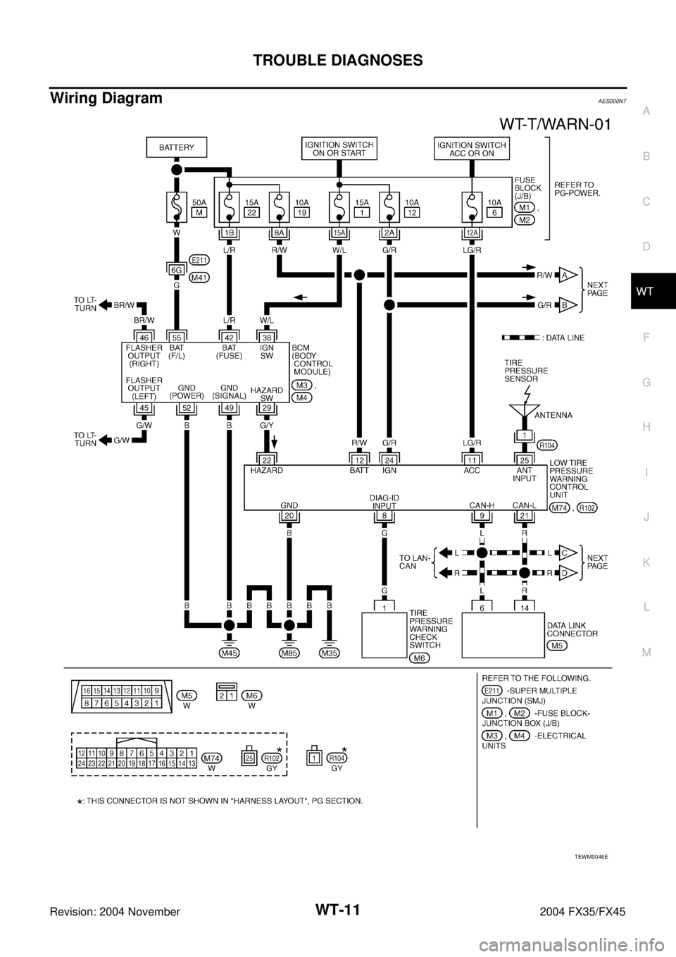 INFINITI FX35 2004  Service Manual TROUBLE DIAGNOSES
WT-11
C
D
F
G
H
I
J
K
L
MA
B
WT
Revision: 2004 November 2004 FX35/FX45
Wiring DiagramAES000NT
TEWM0046E 