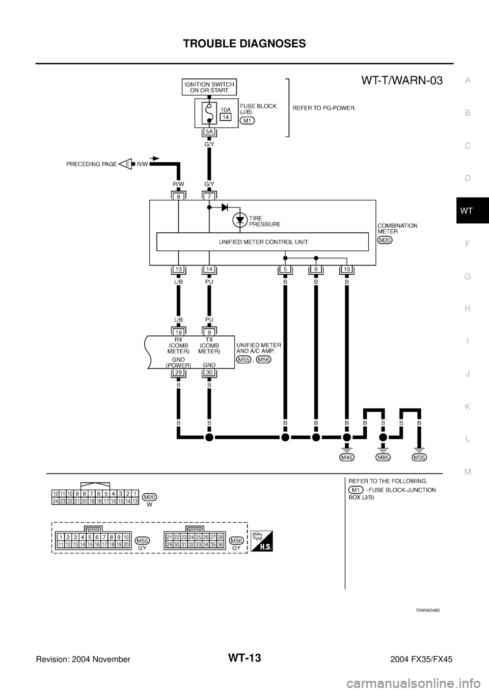 INFINITI FX35 2004  Service Manual TROUBLE DIAGNOSES
WT-13
C
D
F
G
H
I
J
K
L
MA
B
WT
Revision: 2004 November 2004 FX35/FX45
TEWM0048E 