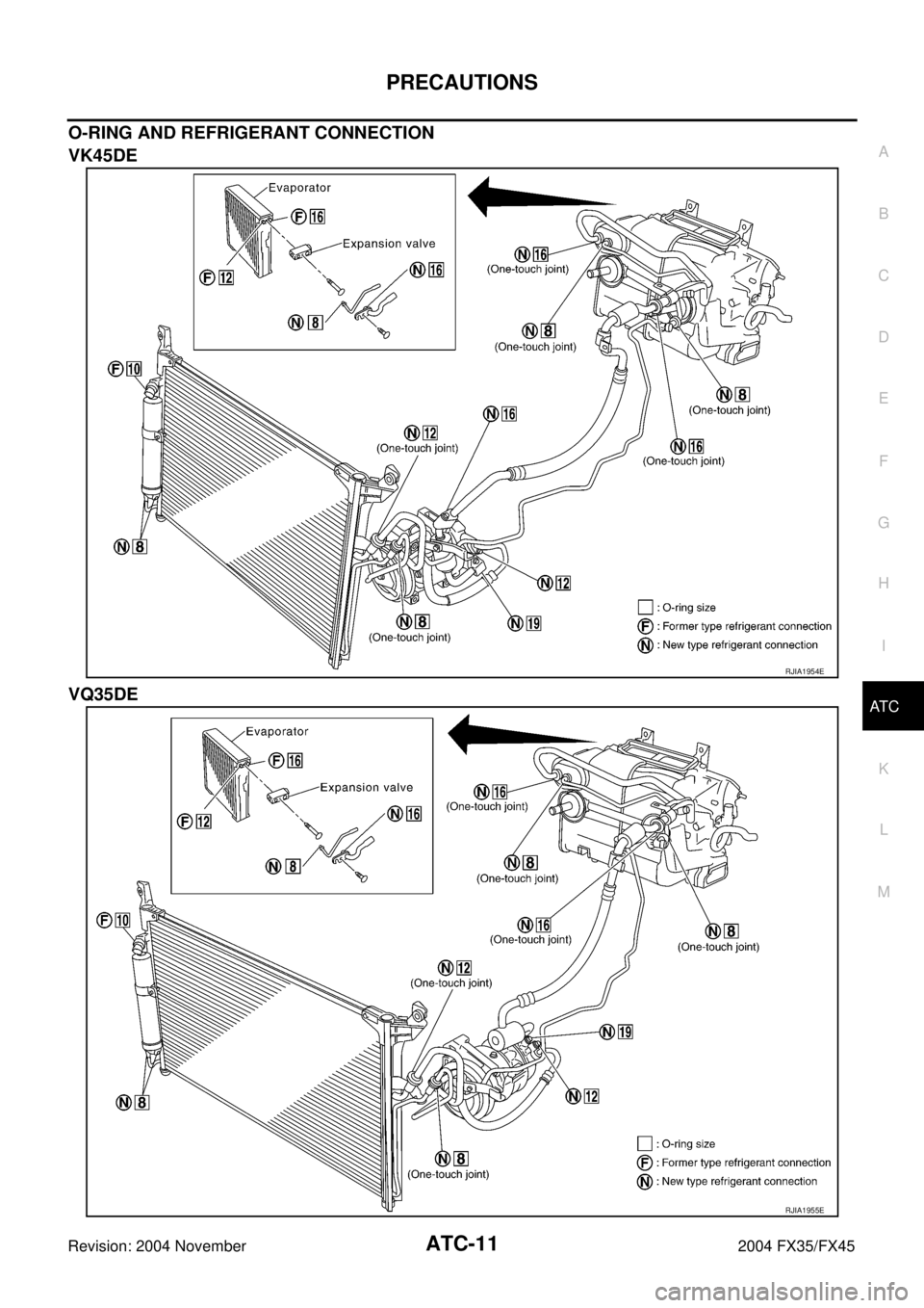 INFINITI FX35 2004  Service Manual PRECAUTIONS
ATC-11
C
D
E
F
G
H
I
K
L
MA
B
AT C
Revision: 2004 November 2004 FX35/FX45
O-RING AND REFRIGERANT CONNECTION
VK45DE
VQ35DE
RJIA1954E
RJIA1955E 