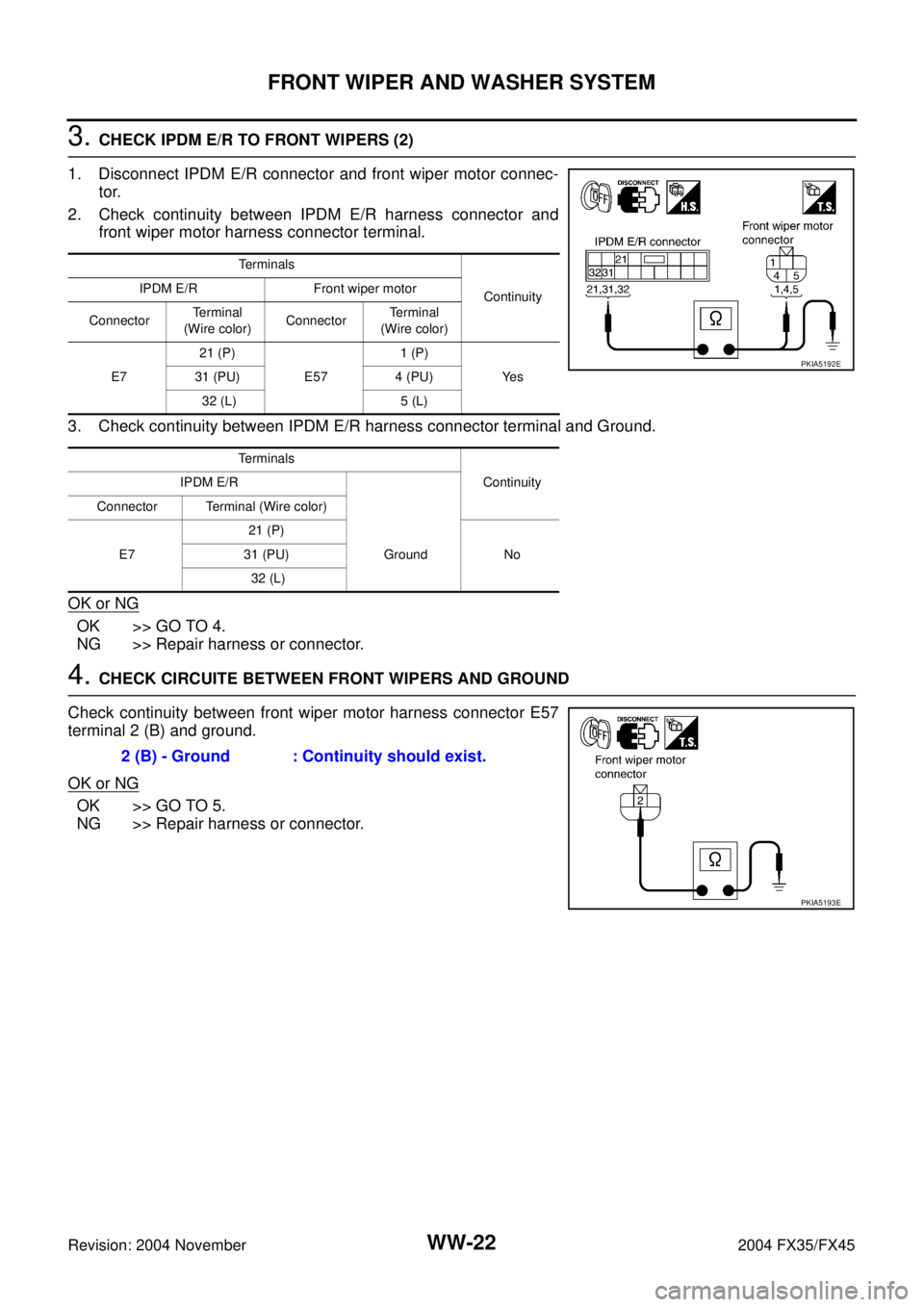 INFINITI FX35 2004 Service Manual WW-22
FRONT WIPER AND WASHER SYSTEM
Revision: 2004 November 2004 FX35/FX45
3. CHECK IPDM E/R TO FRONT WIPERS (2)
1. Disconnect IPDM E/R connector and front wiper motor connec-
tor.
2. Check continuity INFINITI FX35 2004 Service Manual WW-22
FRONT WIPER AND WASHER SYSTEM
Revision: 2004 November 2004 FX35/FX45
3. CHECK IPDM E/R TO FRONT WIPERS (2)
1. Disconnect IPDM E/R connector and front wiper motor connec-
tor.
2. Check continuity