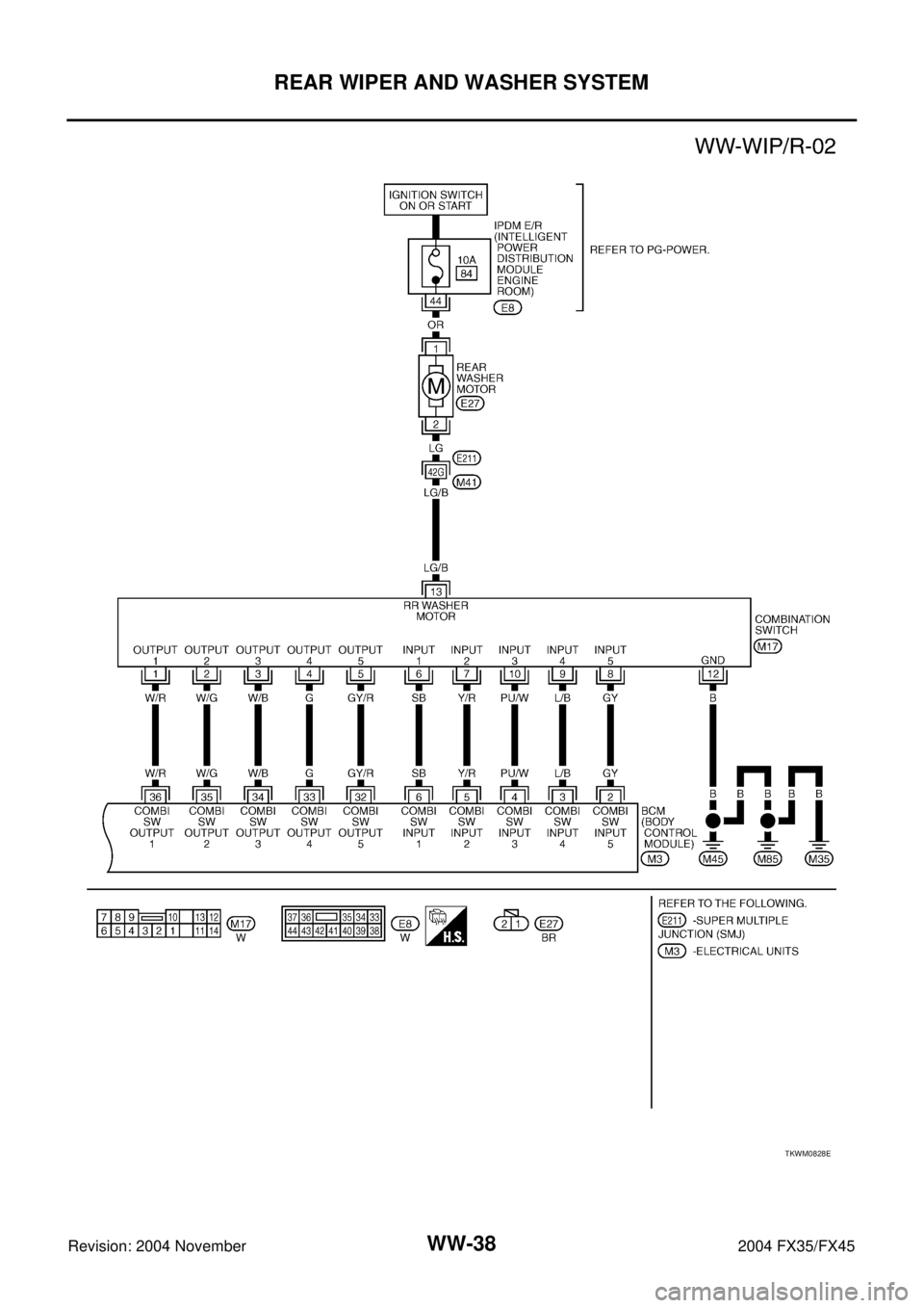 INFINITI FX35 2004  Service Manual WW-38
REAR WIPER AND WASHER SYSTEM
Revision: 2004 November 2004 FX35/FX45
TKWM0828E 