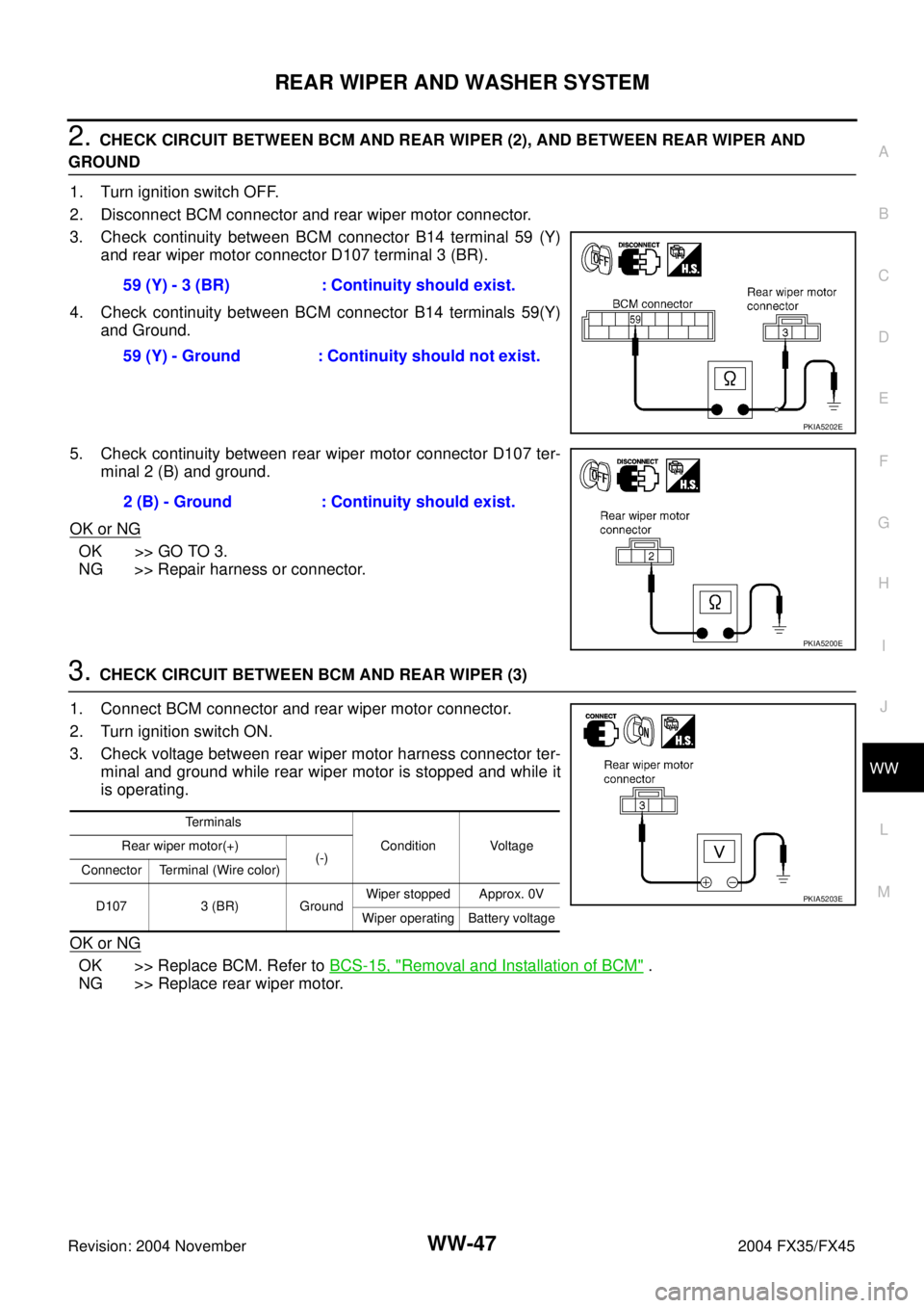 INFINITI FX35 2004 Service Manual REAR WIPER AND WASHER SYSTEM
WW-47
C
D
E
F
G
H
I
J
L
MA
B
WW
Revision: 2004 November 2004 FX35/FX45
2. CHECK CIRCUIT BETWEEN BCM AND REAR WIPER (2), AND BETWEEN REAR WIPER AND
GROUND
1. Turn ignition INFINITI FX35 2004 Service Manual REAR WIPER AND WASHER SYSTEM
WW-47
C
D
E
F
G
H
I
J
L
MA
B
WW
Revision: 2004 November 2004 FX35/FX45
2. CHECK CIRCUIT BETWEEN BCM AND REAR WIPER (2), AND BETWEEN REAR WIPER AND
GROUND
1. Turn ignition