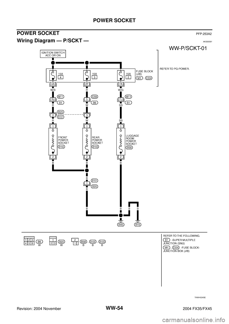 INFINITI FX35 2004  Service Manual WW-54
POWER SOCKET
Revision: 2004 November 2004 FX35/FX45
POWER SOCKETPFP:253A2
Wiring Diagram — P/SCKT —AKS00581
TKWH0245E 
