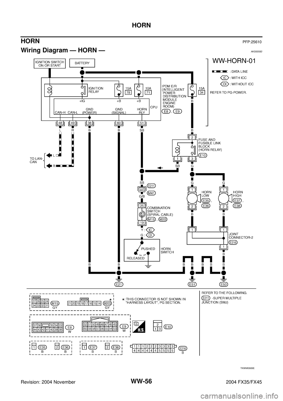 INFINITI FX35 2004  Service Manual WW-56
HORN
Revision: 2004 November 2004 FX35/FX45
HORNPFP:25610
Wiring Diagram — HORN —AKS00583
TKWM0669E 