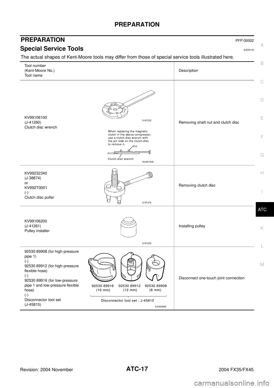 INFINITI FX35 2004 Workshop Manual PREPARATION
ATC-17
C
D
E
F
G
H
I
K
L
MA
B
AT C
Revision: 2004 November 2004 FX35/FX45
PREPARATIONPFP:00002
Special Service ToolsAJS00143
The actual shapes of Kent-Moore tools may differ from those of 