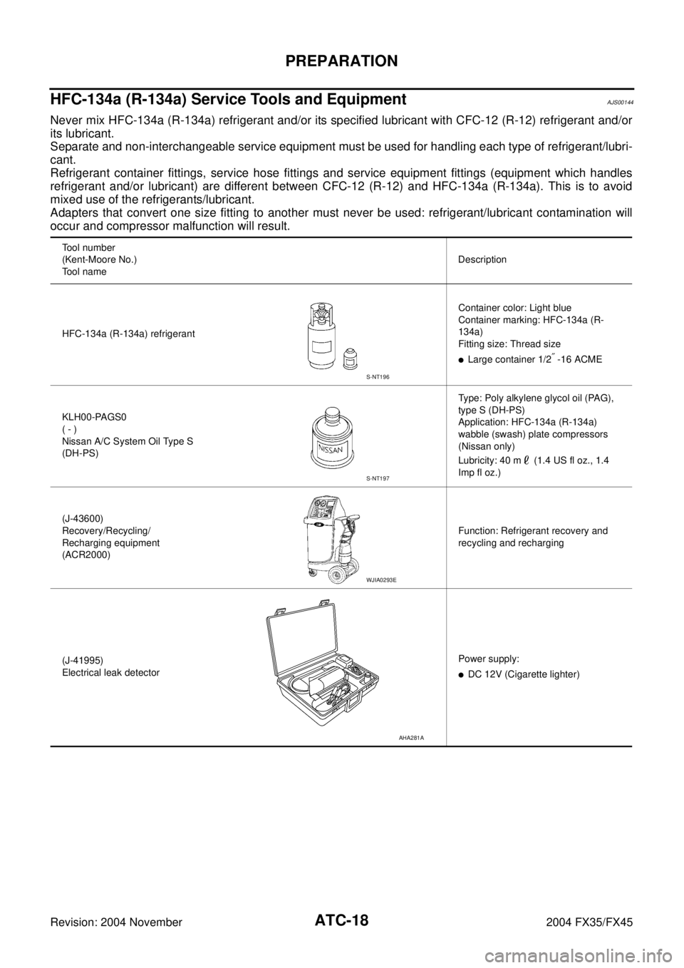 INFINITI FX35 2004  Service Manual ATC-18
PREPARATION
Revision: 2004 November 2004 FX35/FX45
HFC-134a (R-134a) Service Tools and EquipmentAJS00144
Never mix HFC-134a (R-134a) refrigerant and/or its specified lubricant with CFC-12 (R-12
