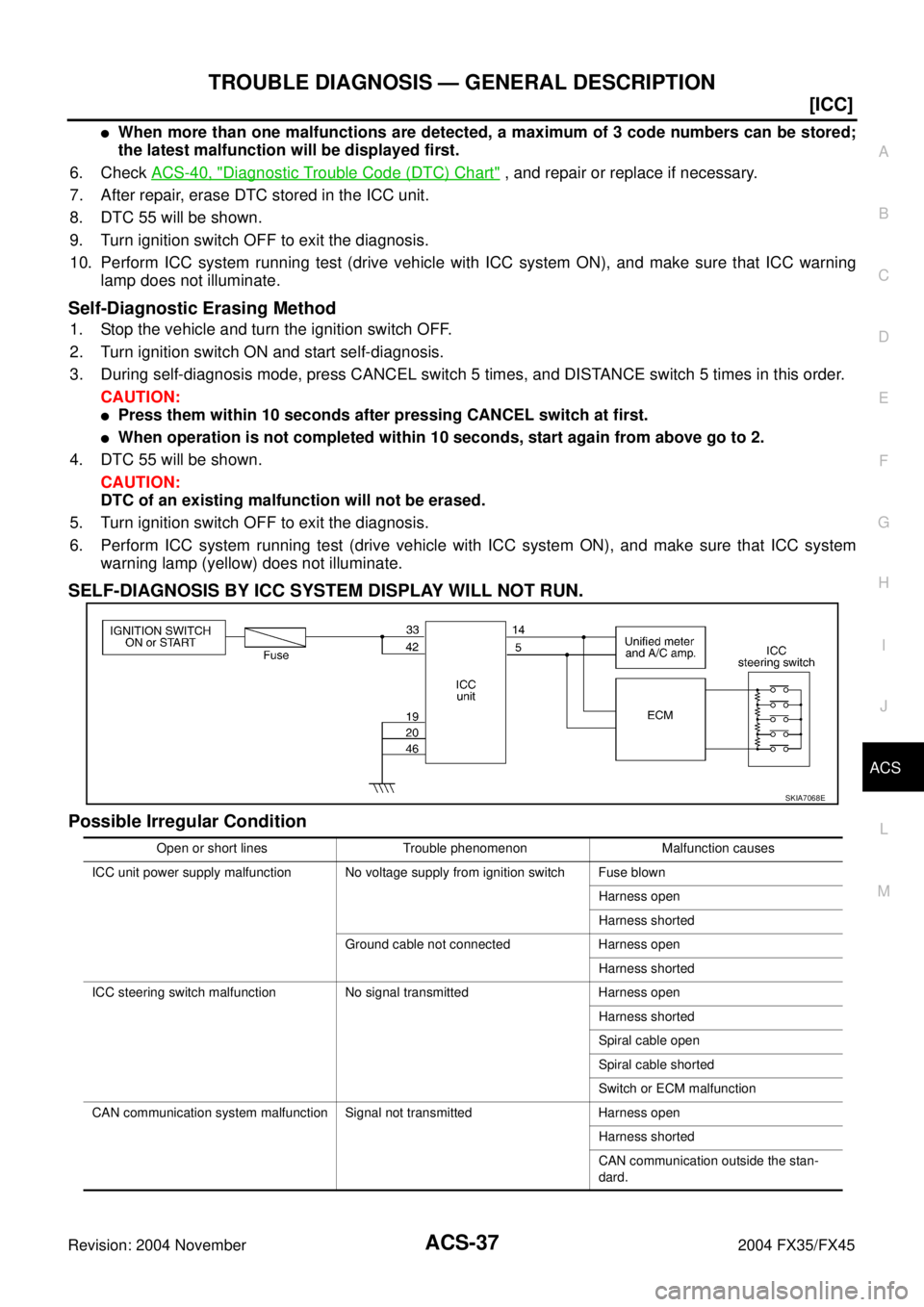 INFINITI FX35 2004 Workshop Manual TROUBLE DIAGNOSIS — GENERAL DESCRIPTION
ACS-37
[ICC]
C
D
E
F
G
H
I
J
L
MA
B
ACS
Revision: 2004 November 2004 FX35/FX45
When more than one malfunctions are detected, a maximum of 3 code numbers can 