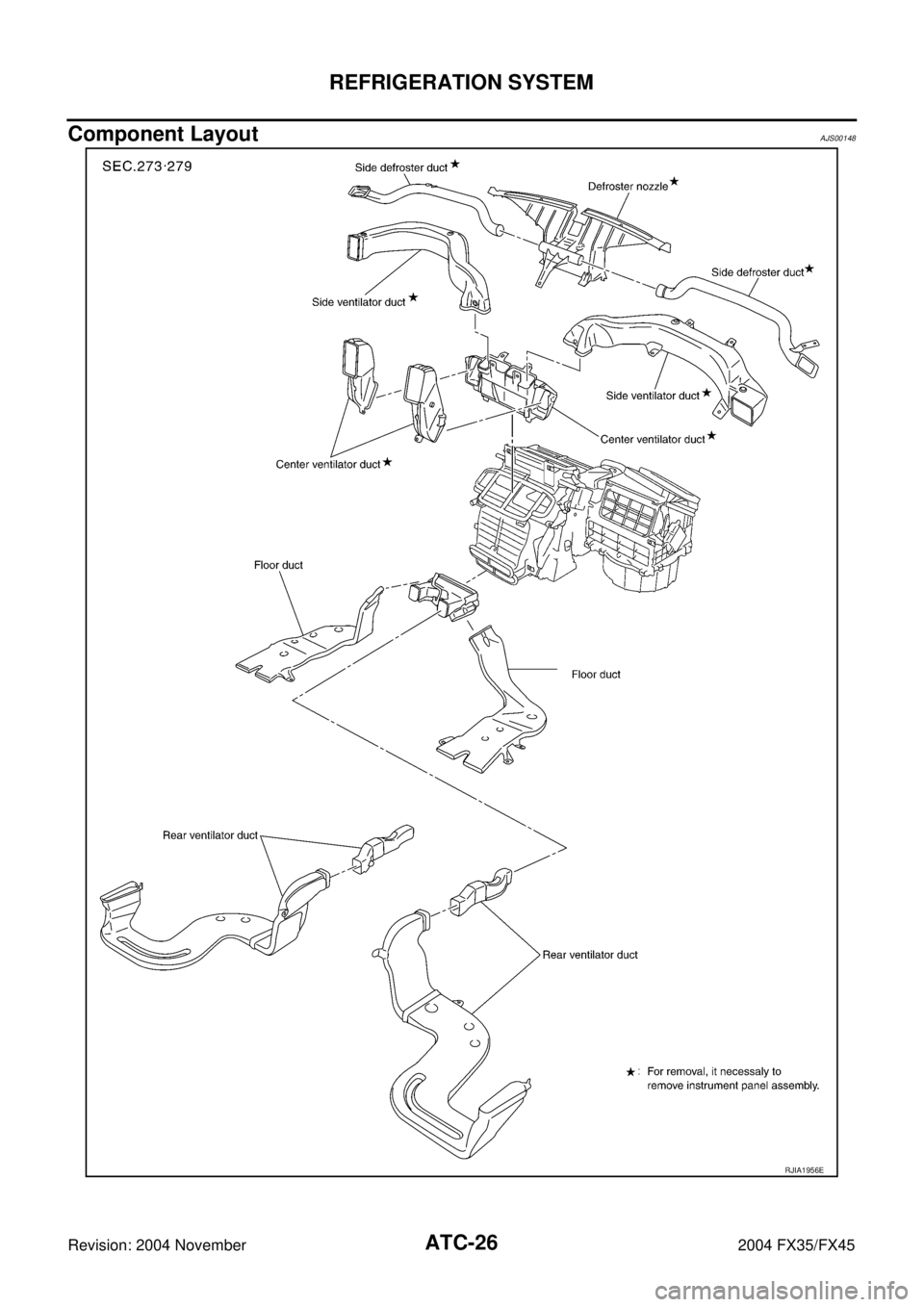 INFINITI FX35 2004  Service Manual ATC-26
REFRIGERATION SYSTEM
Revision: 2004 November 2004 FX35/FX45
Component LayoutAJS00148
RJIA1956E 