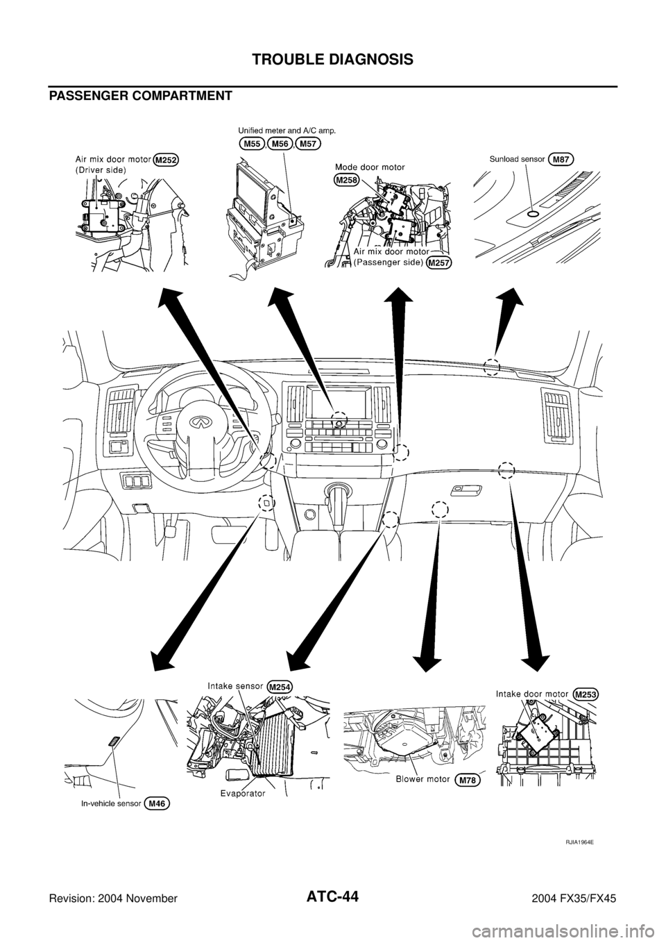 INFINITI FX35 2004  Service Manual ATC-44
TROUBLE DIAGNOSIS
Revision: 2004 November 2004 FX35/FX45
PASSENGER COMPARTMENT
RJIA1964E 