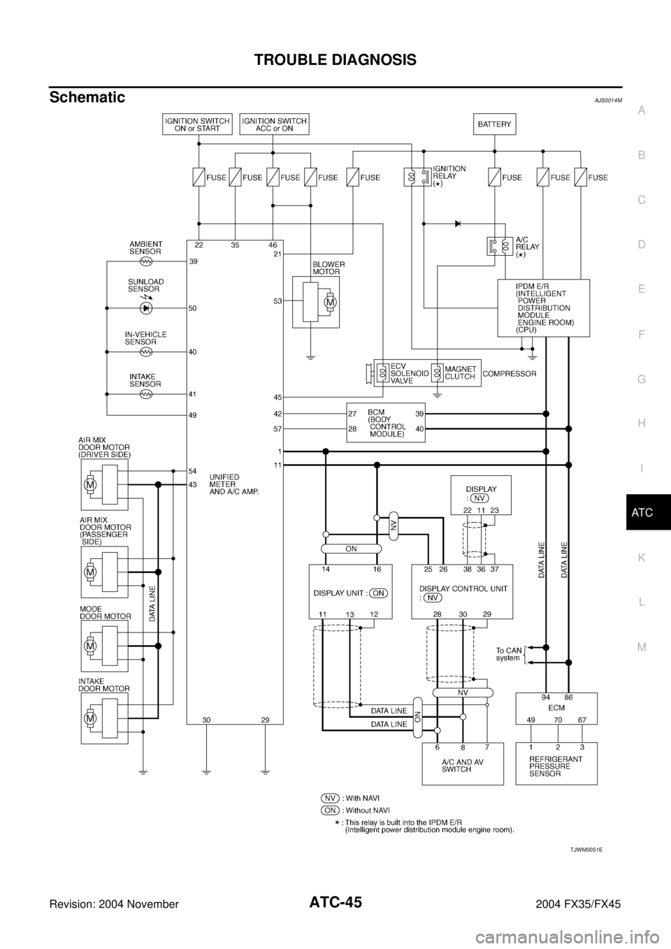 INFINITI FX35 2004  Service Manual TROUBLE DIAGNOSIS
ATC-45
C
D
E
F
G
H
I
K
L
MA
B
AT C
Revision: 2004 November 2004 FX35/FX45
SchematicAJS0014M
TJWM0051E 