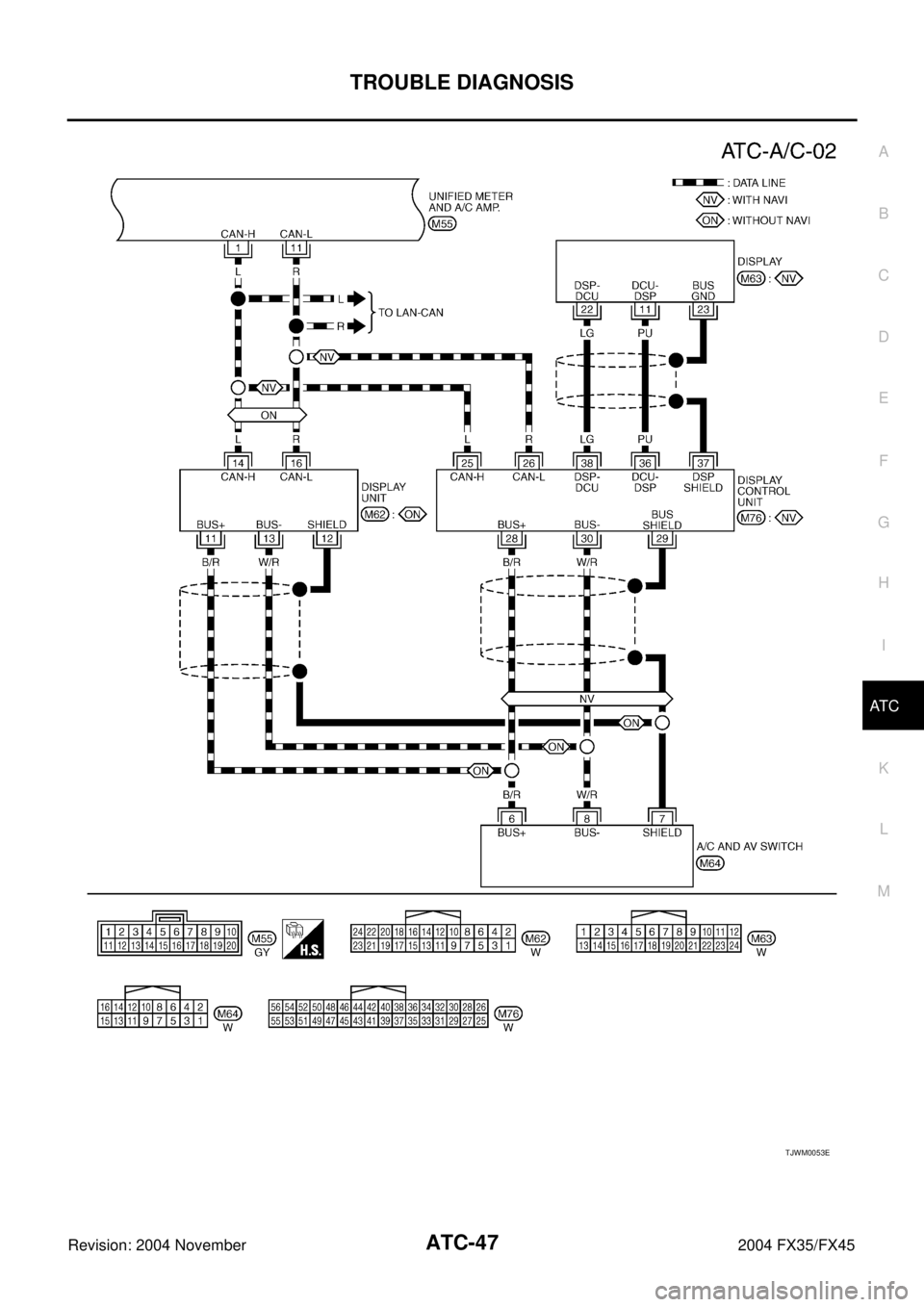 INFINITI FX35 2004  Service Manual TROUBLE DIAGNOSIS
ATC-47
C
D
E
F
G
H
I
K
L
MA
B
AT C
Revision: 2004 November 2004 FX35/FX45
TJWM0053E 