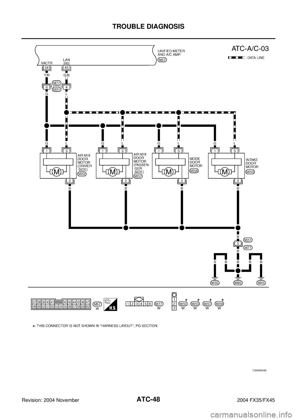 INFINITI FX35 2004  Service Manual ATC-48
TROUBLE DIAGNOSIS
Revision: 2004 November 2004 FX35/FX45
TJWM0054E 