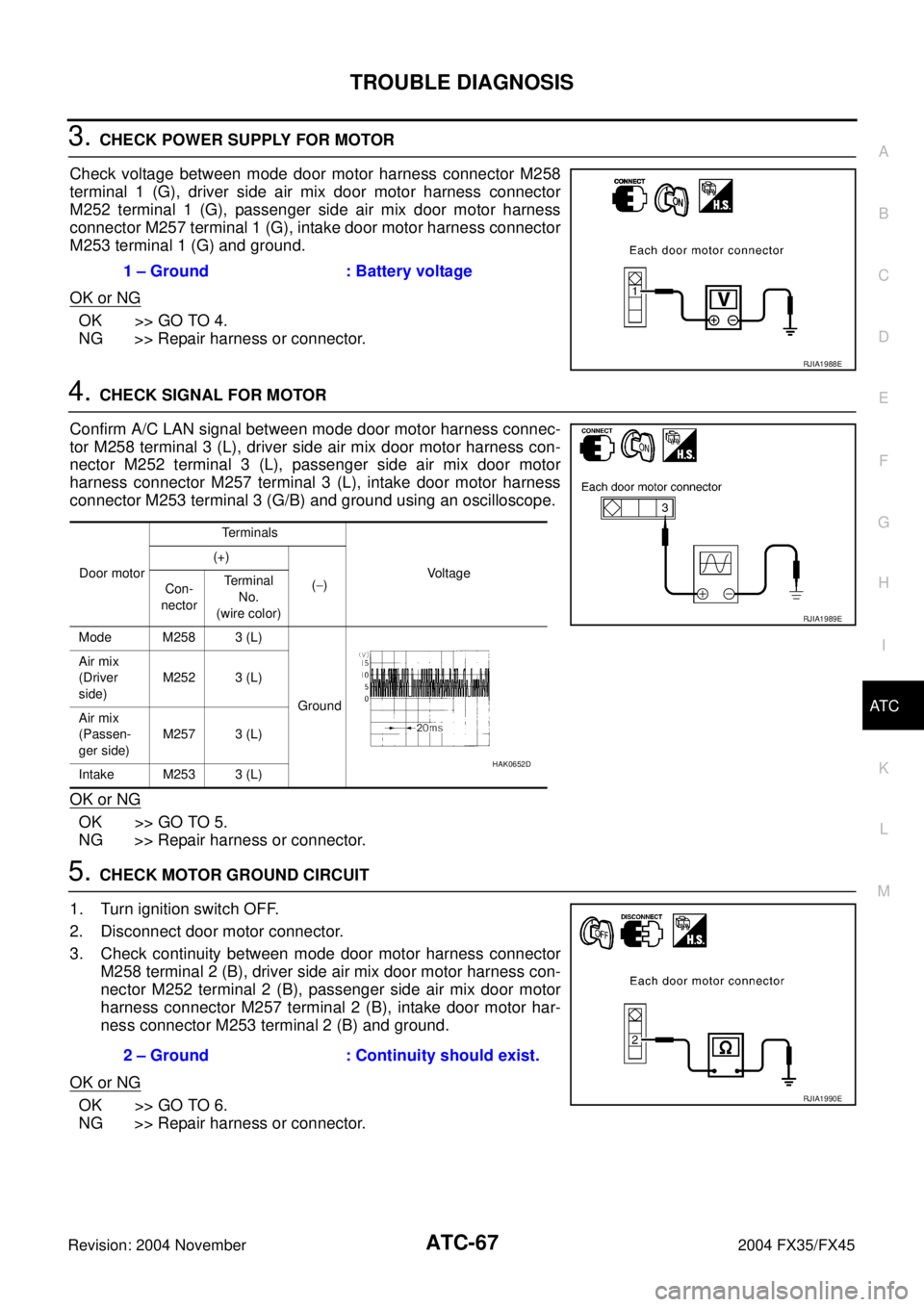 INFINITI FX35 2004  Service Manual TROUBLE DIAGNOSIS
ATC-67
C
D
E
F
G
H
I
K
L
MA
B
AT C
Revision: 2004 November 2004 FX35/FX45
3. CHECK POWER SUPPLY FOR MOTOR
Check voltage between mode door motor harness connector M258
terminal 1 (G),