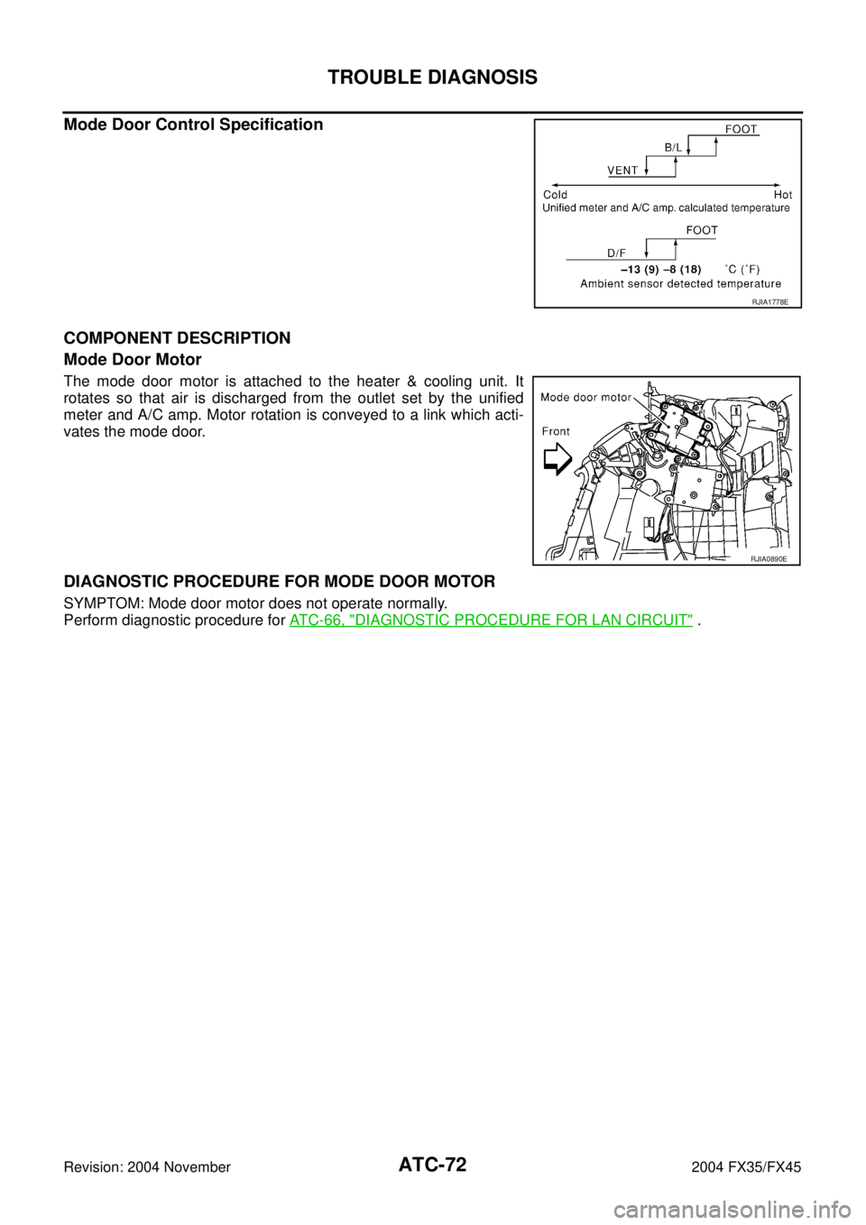 INFINITI FX35 2004 Service Manual ATC-72
TROUBLE DIAGNOSIS
Revision: 2004 November 2004 FX35/FX45
Mode Door Control Specification
COMPONENT DESCRIPTION
Mode Door Motor
The mode door motor is attached to the heater & cooling unit. It
r INFINITI FX35 2004 Service Manual ATC-72
TROUBLE DIAGNOSIS
Revision: 2004 November 2004 FX35/FX45
Mode Door Control Specification
COMPONENT DESCRIPTION
Mode Door Motor
The mode door motor is attached to the heater & cooling unit. It
r