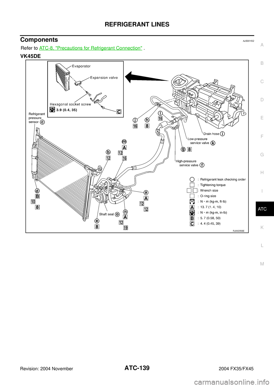 INFINITI FX35 2004  Service Manual REFRIGERANT LINES
ATC-139
C
D
E
F
G
H
I
K
L
MA
B
AT C
Revision: 2004 November 2004 FX35/FX45
ComponentsAJS0015Q
Refer to AT C - 8 ,  "Precautions for Refrigerant Connection" .
VK45DE
RJIA2056E 