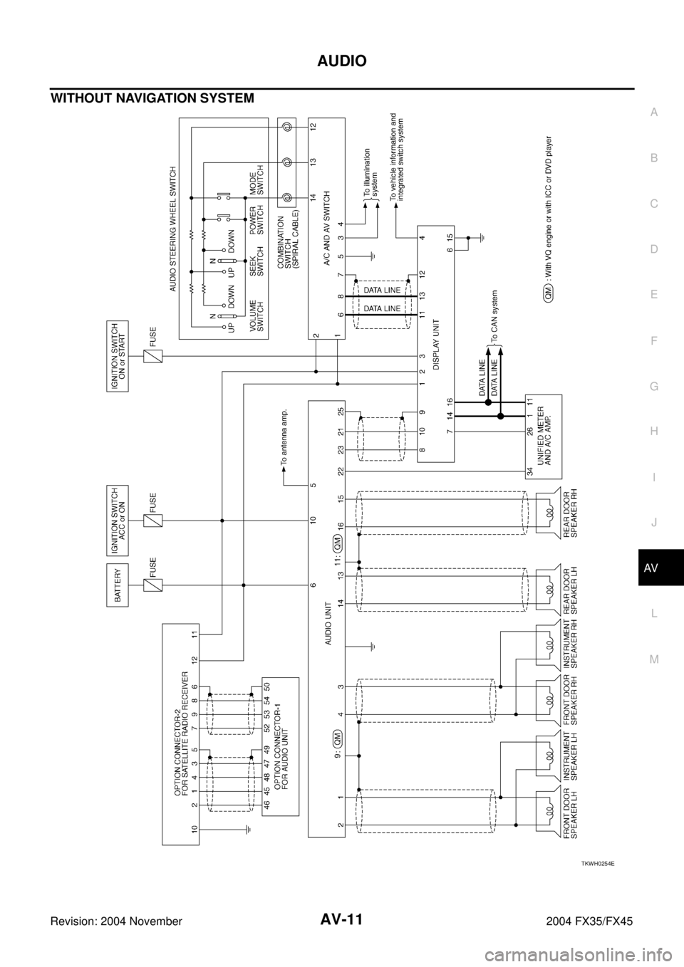 INFINITI FX35 2004  Service Manual AUDIO
AV-11
C
D
E
F
G
H
I
J
L
MA
B
AV
Revision: 2004 November 2004 FX35/FX45
WITHOUT NAVIGATION SYSTEM
TKWH0254E 