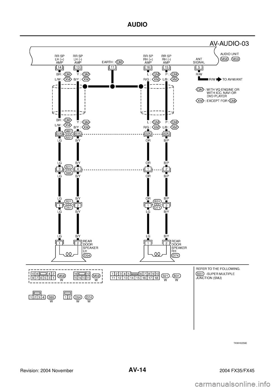 INFINITI FX35 2004  Service Manual AV-14
AUDIO
Revision: 2004 November 2004 FX35/FX45
TKWH0256E 