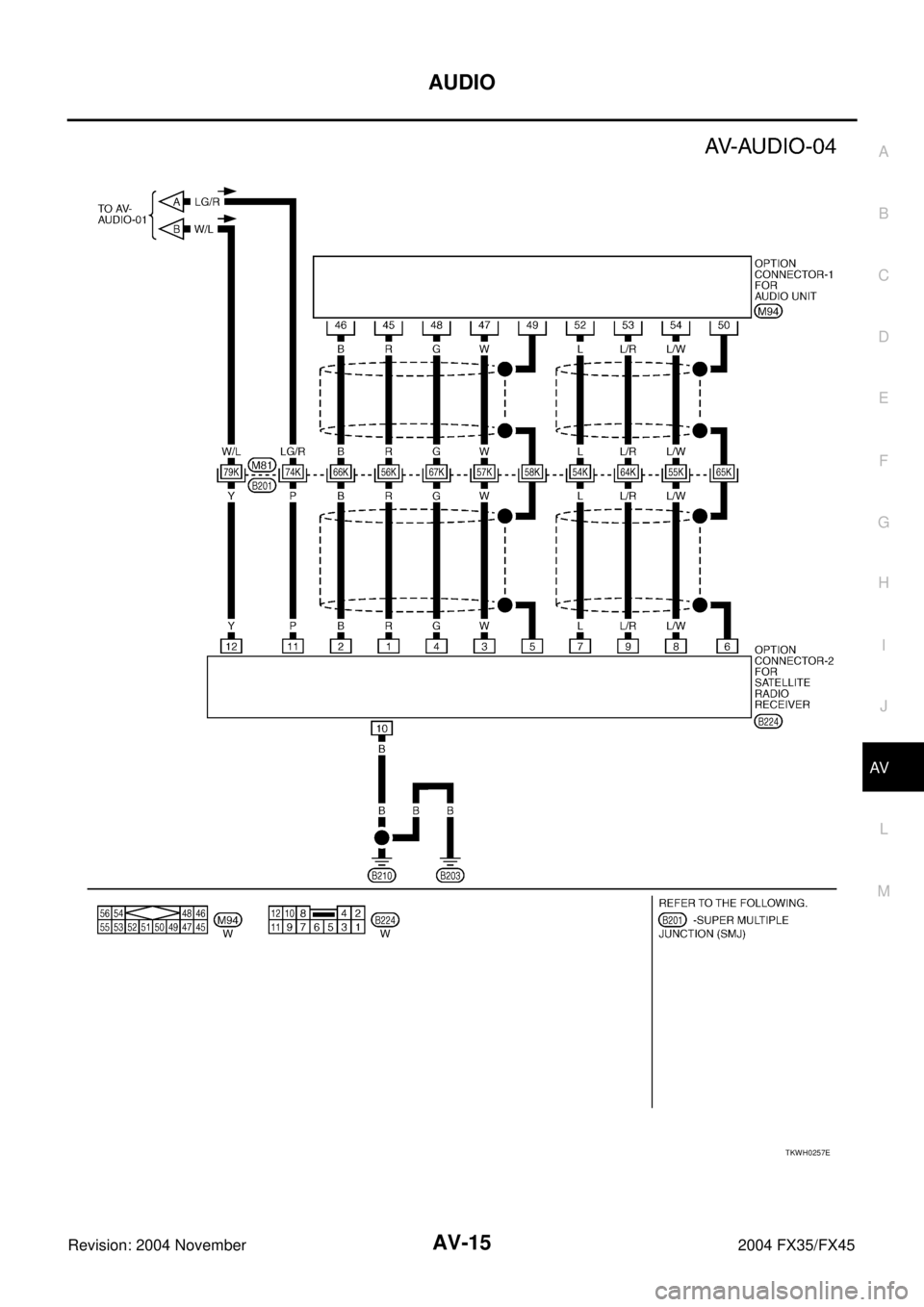 INFINITI FX35 2004  Service Manual AUDIO
AV-15
C
D
E
F
G
H
I
J
L
MA
B
AV
Revision: 2004 November 2004 FX35/FX45
TKWH0257E 
