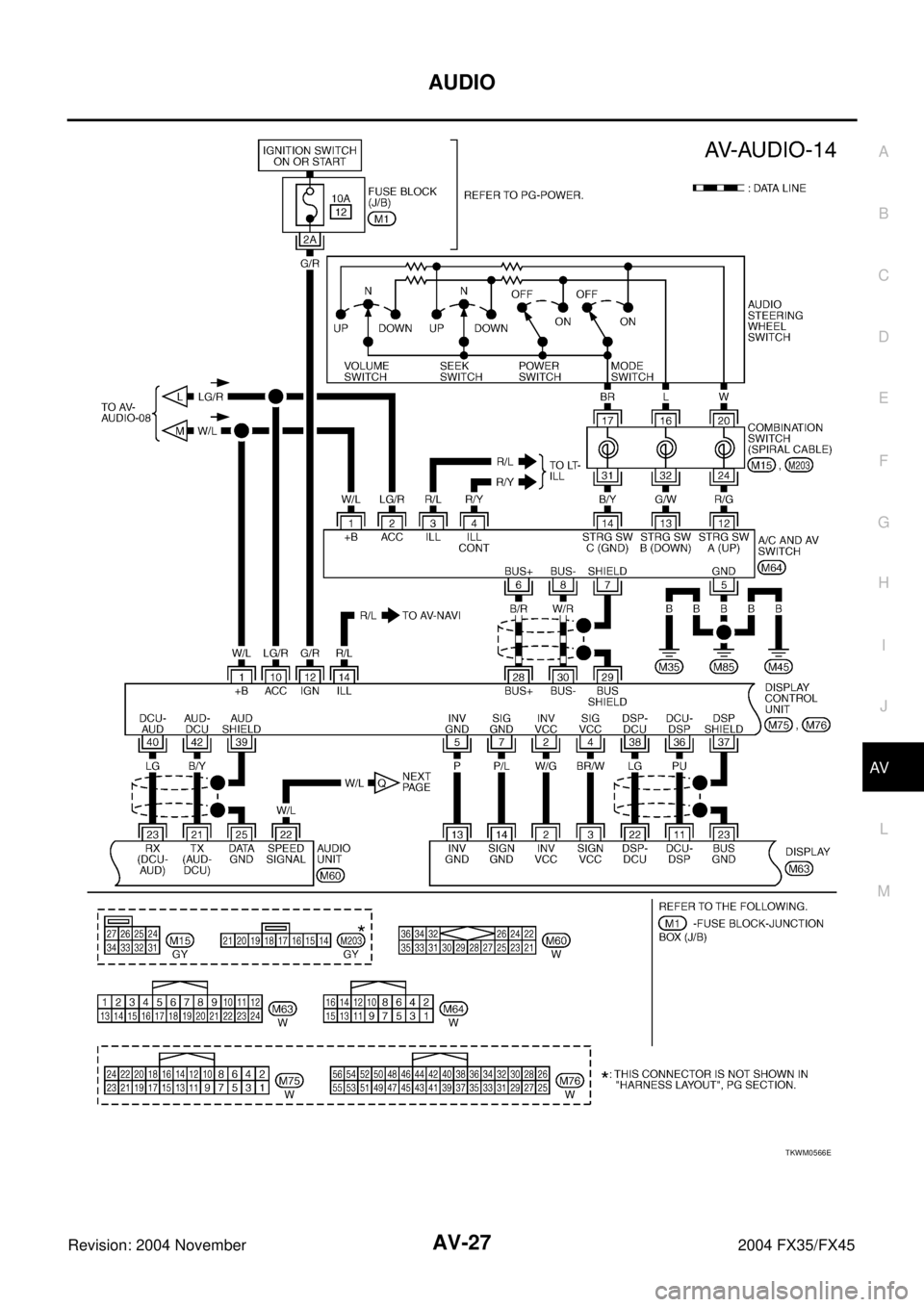 INFINITI FX35 2004 Service Manual AUDIO
AV-27
C
D
E
F
G
H
I
J
L
MA
B
AV
Revision: 2004 November 2004 FX35/FX45
TKWM0566E INFINITI FX35 2004 Service Manual AUDIO
AV-27
C
D
E
F
G
H
I
J
L
MA
B
AV
Revision: 2004 November 2004 FX35/FX45
TKWM0566E