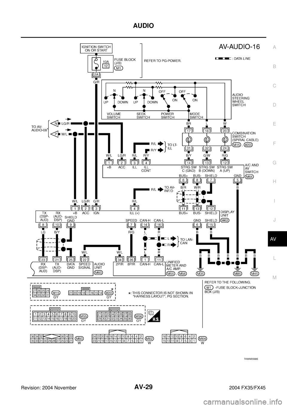 INFINITI FX35 2004 Service Manual AUDIO
AV-29
C
D
E
F
G
H
I
J
L
MA
B
AV
Revision: 2004 November 2004 FX35/FX45
TKWM0568E INFINITI FX35 2004 Service Manual AUDIO
AV-29
C
D
E
F
G
H
I
J
L
MA
B
AV
Revision: 2004 November 2004 FX35/FX45
TKWM0568E