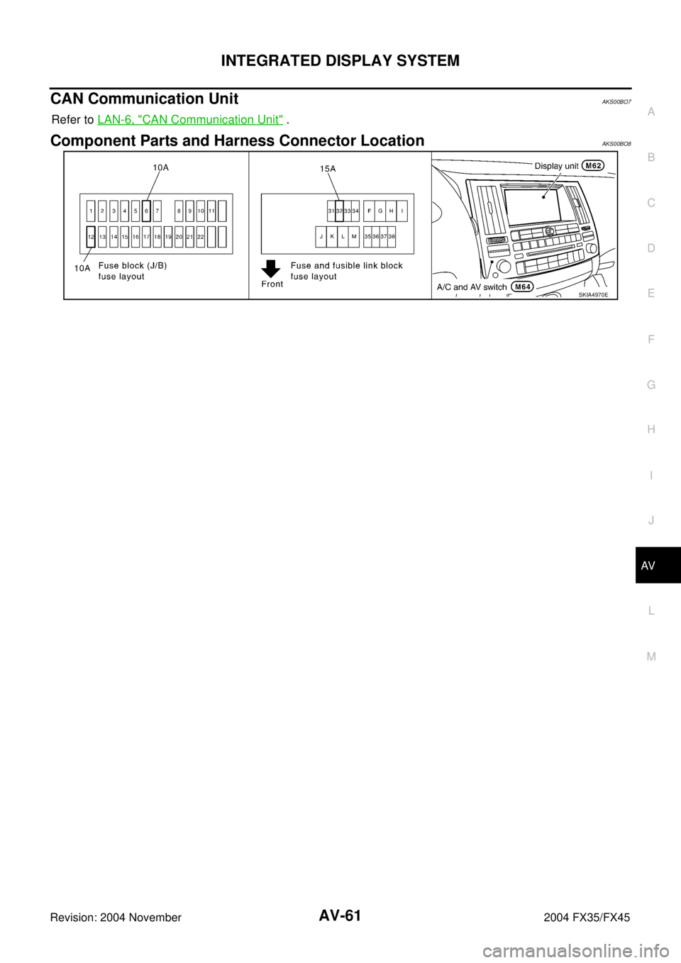 INFINITI FX35 2004  Service Manual INTEGRATED DISPLAY SYSTEM
AV-61
C
D
E
F
G
H
I
J
L
MA
B
AV
Revision: 2004 November 2004 FX35/FX45
CAN Communication UnitAKS00BO7
Refer to LAN-6, "CAN Communication Unit" .
Component Parts and Harness C
