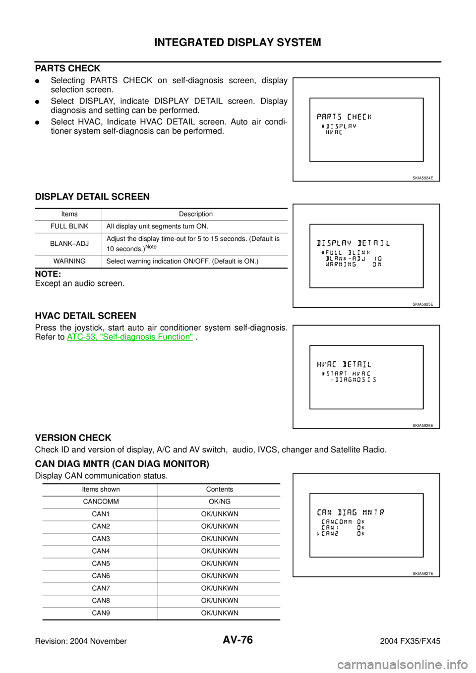 INFINITI FX35 2004  Service Manual AV-76
INTEGRATED DISPLAY SYSTEM
Revision: 2004 November 2004 FX35/FX45
PARTS CHECK
Selecting PARTS CHECK on self-diagnosis screen, display
selection screen.
Select DISPLAY, indicate DISPLAY DETAIL s