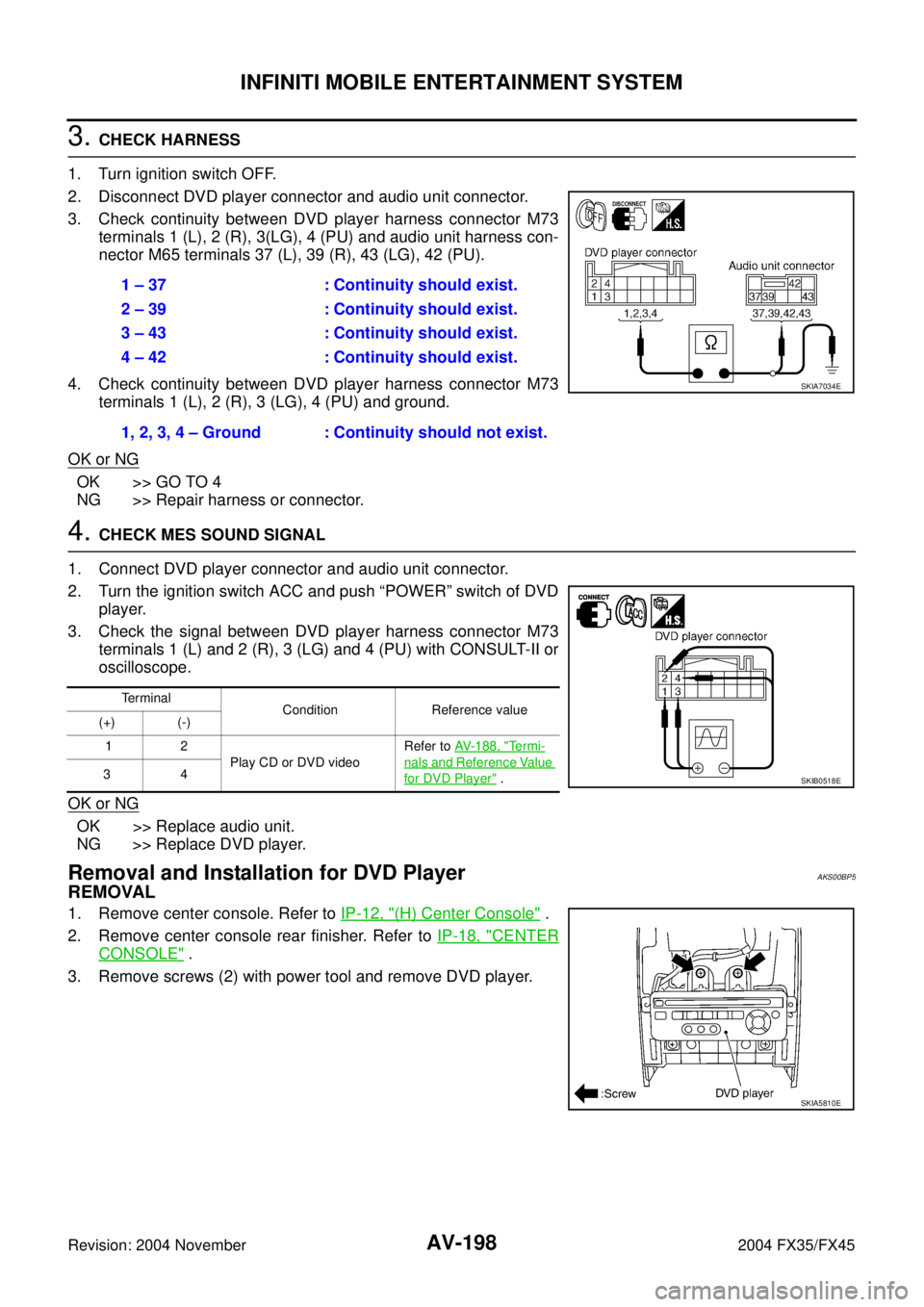 INFINITI FX35 2004 Service Manual AV-198
INFINITI MOBILE ENTERTAINMENT SYSTEM
Revision: 2004 November 2004 FX35/FX45
3. CHECK HARNESS
1. Turn ignition switch OFF.
2. Disconnect DVD player connector and audio unit connector.
3. Check c INFINITI FX35 2004 Service Manual AV-198
INFINITI MOBILE ENTERTAINMENT SYSTEM
Revision: 2004 November 2004 FX35/FX45
3. CHECK HARNESS
1. Turn ignition switch OFF.
2. Disconnect DVD player connector and audio unit connector.
3. Check c