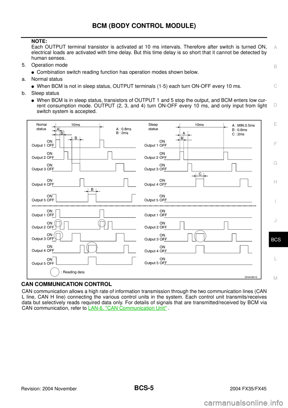 INFINITI FX35 2004 User Guide BCM (BODY CONTROL MODULE)
BCS-5
C
D
E
F
G
H
I
J
L
MA
B
BCS
Revision: 2004 November 2004 FX35/FX45
NOTE:
Each OUTPUT terminal transistor is activated at 10 ms intervals. Therefore after switch is turne