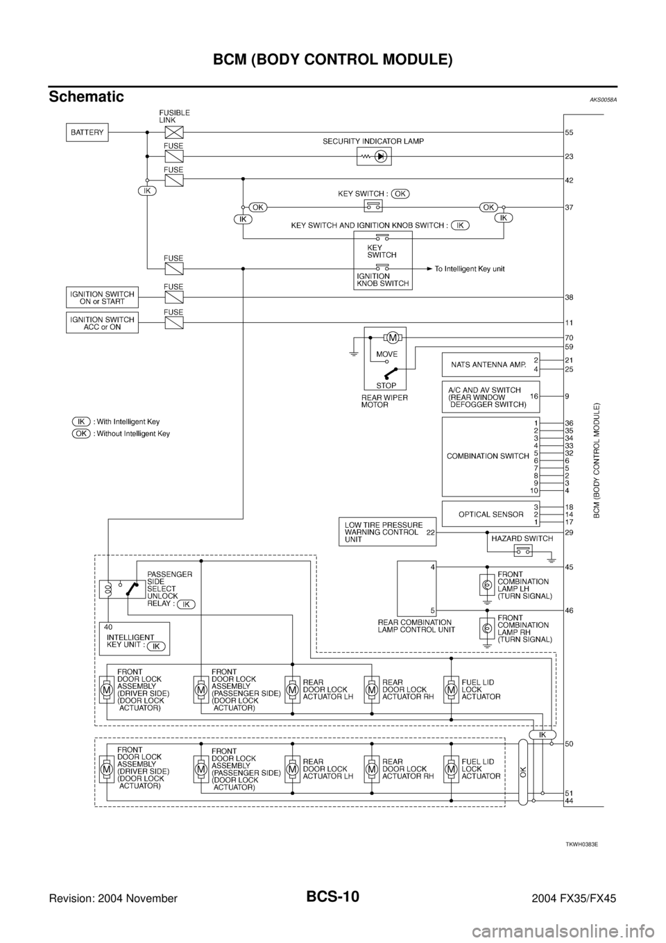 INFINITI FX35 2004 User Guide BCS-10
BCM (BODY CONTROL MODULE)
Revision: 2004 November 2004 FX35/FX45
SchematicAKS0058A
TKWH0383E 
