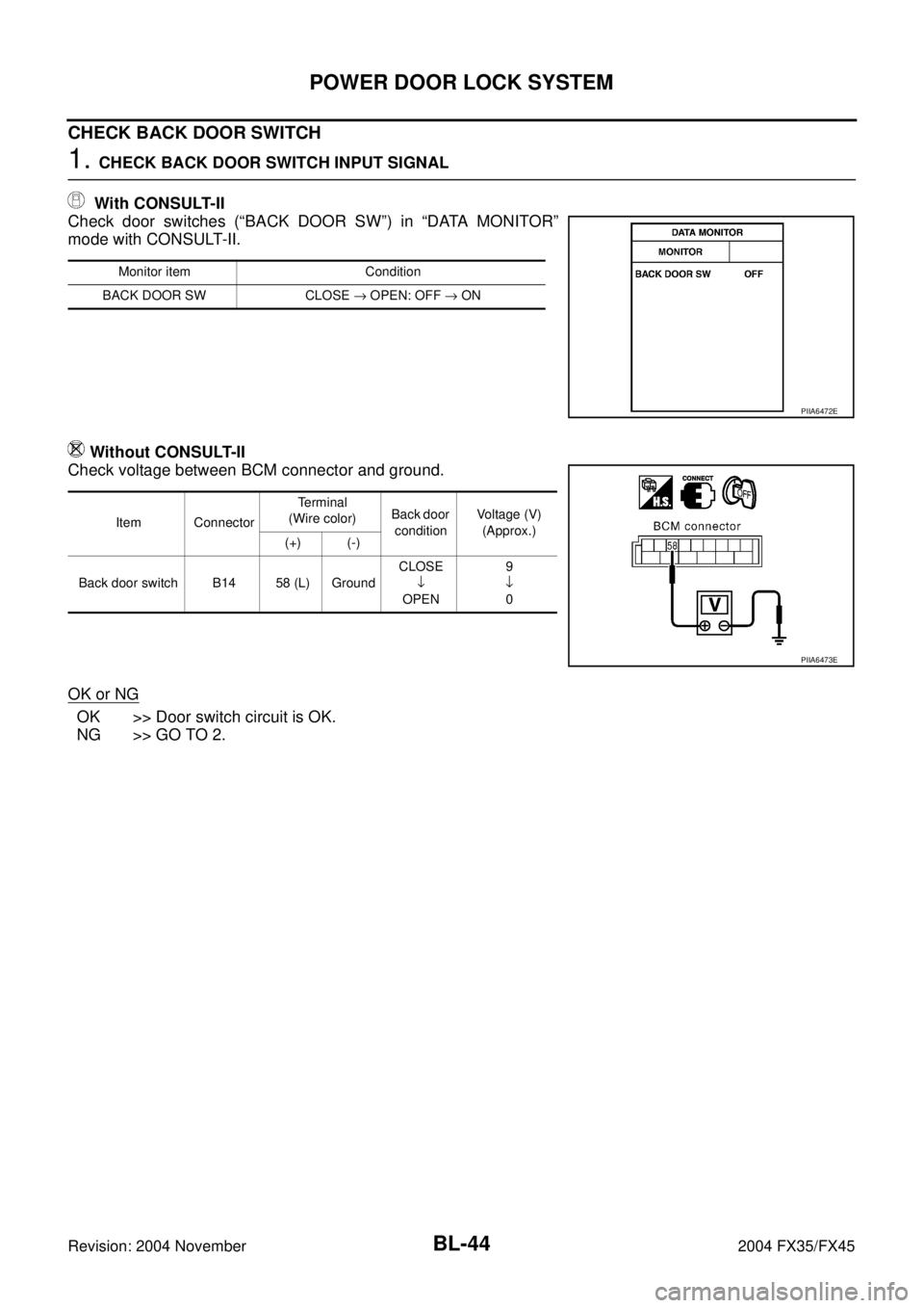 INFINITI FX35 2004 Owners Guide BL-44
POWER DOOR LOCK SYSTEM
Revision: 2004 November 2004 FX35/FX45
CHECK BACK DOOR SWITCH
1. CHECK BACK DOOR SWITCH INPUT SIGNAL
With CONSULT-II
Check door switches (“BACK DOOR SW”) in “DATA M INFINITI FX35 2004 Owners Guide BL-44
POWER DOOR LOCK SYSTEM
Revision: 2004 November 2004 FX35/FX45
CHECK BACK DOOR SWITCH
1. CHECK BACK DOOR SWITCH INPUT SIGNAL
With CONSULT-II
Check door switches (“BACK DOOR SW”) in “DATA M