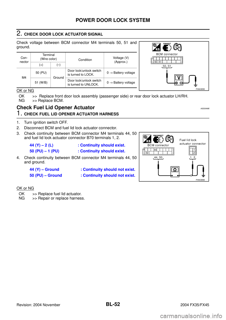 INFINITI FX35 2004 User Guide BL-52
POWER DOOR LOCK SYSTEM
Revision: 2004 November 2004 FX35/FX45
2. CHECK DOOR LOCK ACTUATOR SIGNAL
Check voltage between BCM connector M4 terminals 50, 51 and
ground.
OK or NG
OK >>  Replace front