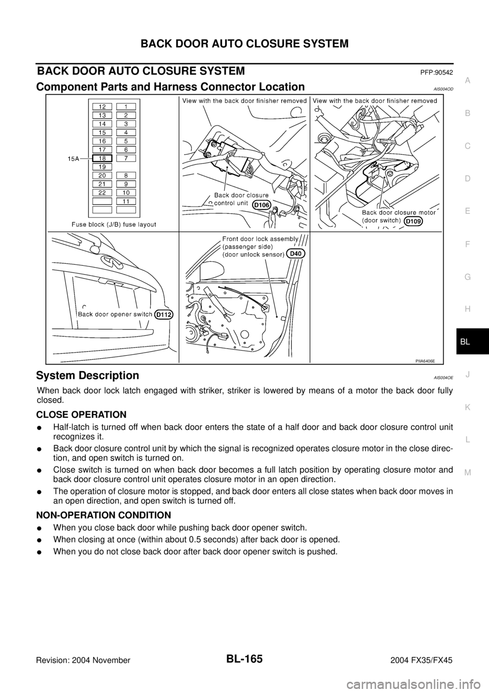 INFINITI FX35 2004  Service Manual BACK DOOR AUTO CLOSURE SYSTEM
BL-165
C
D
E
F
G
H
J
K
L
MA
B
BL
Revision: 2004 November 2004 FX35/FX45
BACK DOOR AUTO CLOSURE SYSTEMPFP:90542
Component Parts and Harness Connector LocationAIS004OD
Syst
