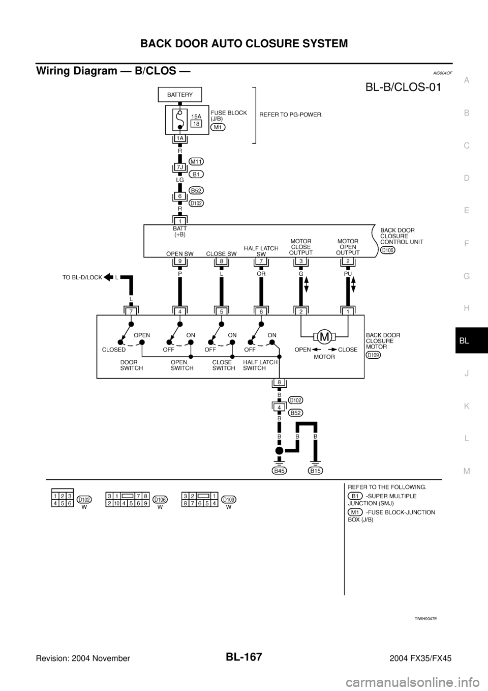 INFINITI FX35 2004 Repair Manual BACK DOOR AUTO CLOSURE SYSTEM
BL-167
C
D
E
F
G
H
J
K
L
MA
B
BL
Revision: 2004 November 2004 FX35/FX45
Wiring Diagram — B/CLOS —AIS004OF
TIWH0047E 