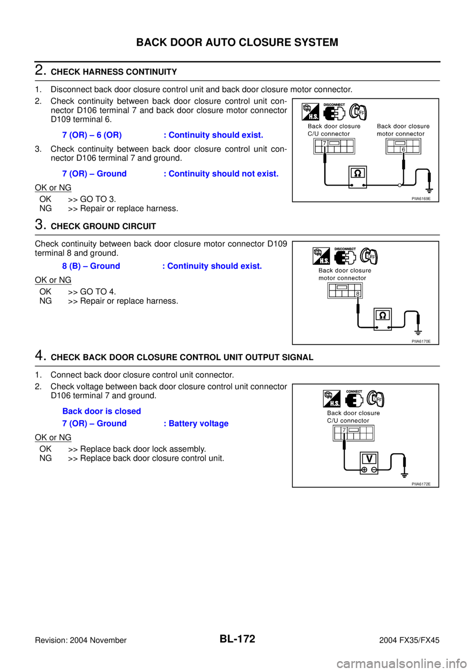INFINITI FX35 2004  Service Manual BL-172
BACK DOOR AUTO CLOSURE SYSTEM
Revision: 2004 November 2004 FX35/FX45
2. CHECK HARNESS CONTINUITY
1. Disconnect back door closure control unit and back door closure motor connector.
2. Check con